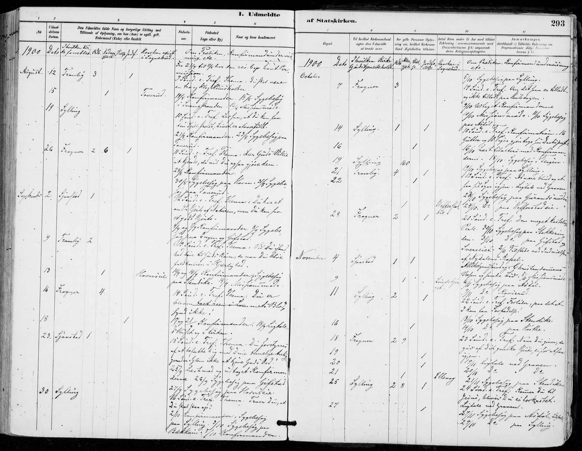 Sylling kirkebøker, AV/SAKO-A-247/F/Fa/L0001: Parish register (official) no. 1, 1883-1910, p. 293