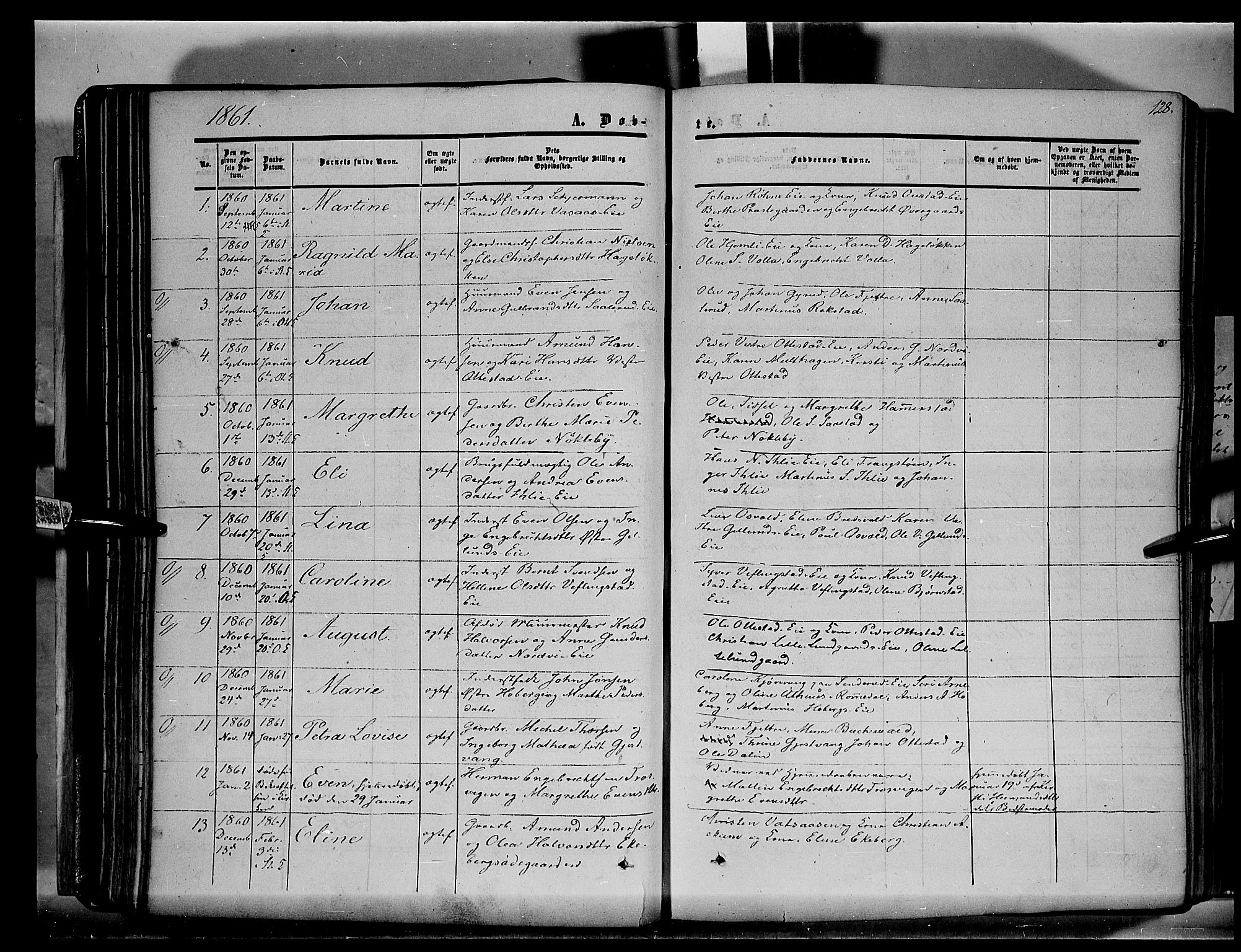 Stange prestekontor, SAH/PREST-002/K/L0012: Parish register (official) no. 12, 1852-1862, p. 128