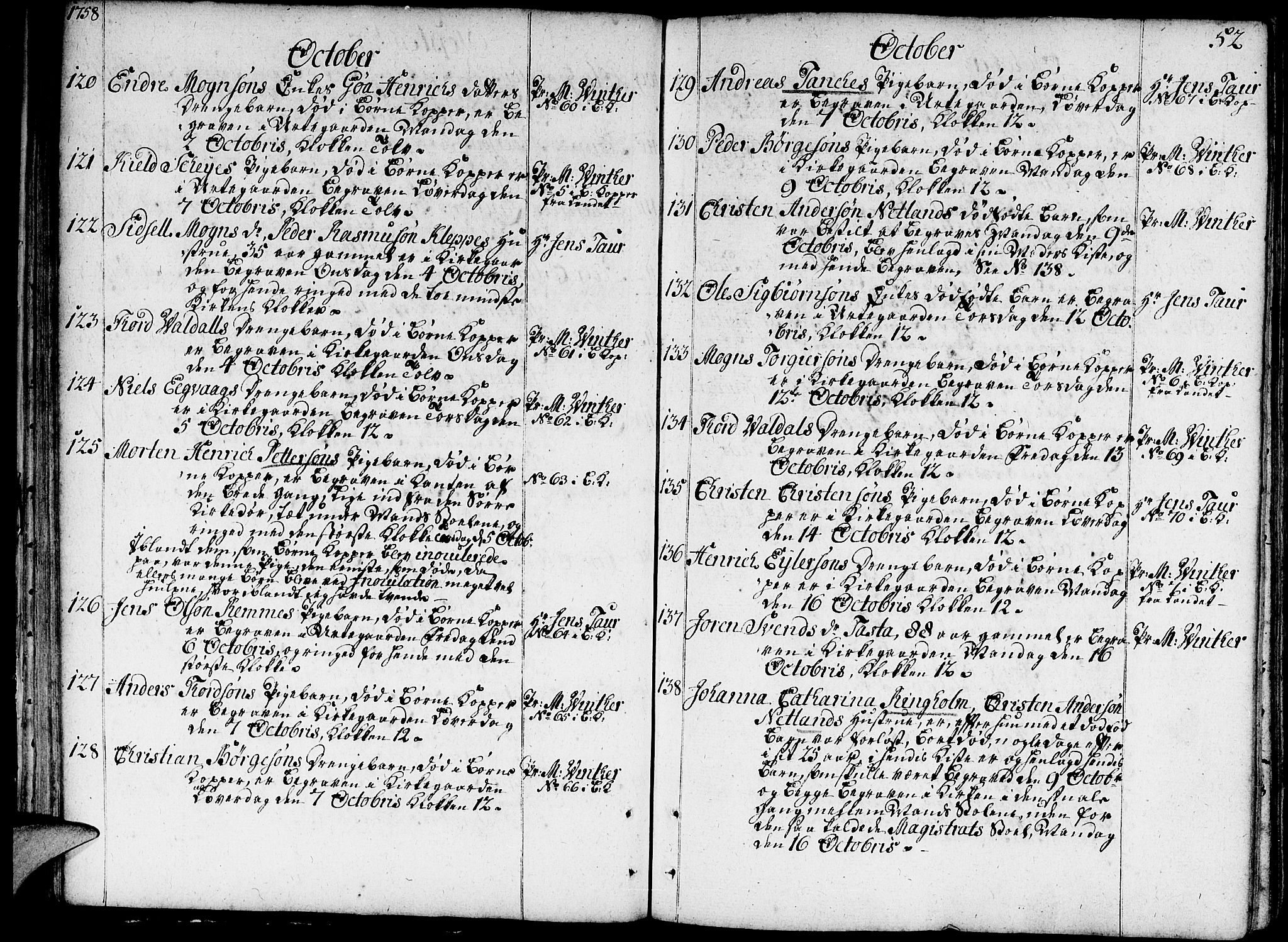 Domkirken sokneprestkontor, SAST/A-101812/001/30/30BA/L0005: Parish register (official) no. A 5, 1744-1788, p. 52