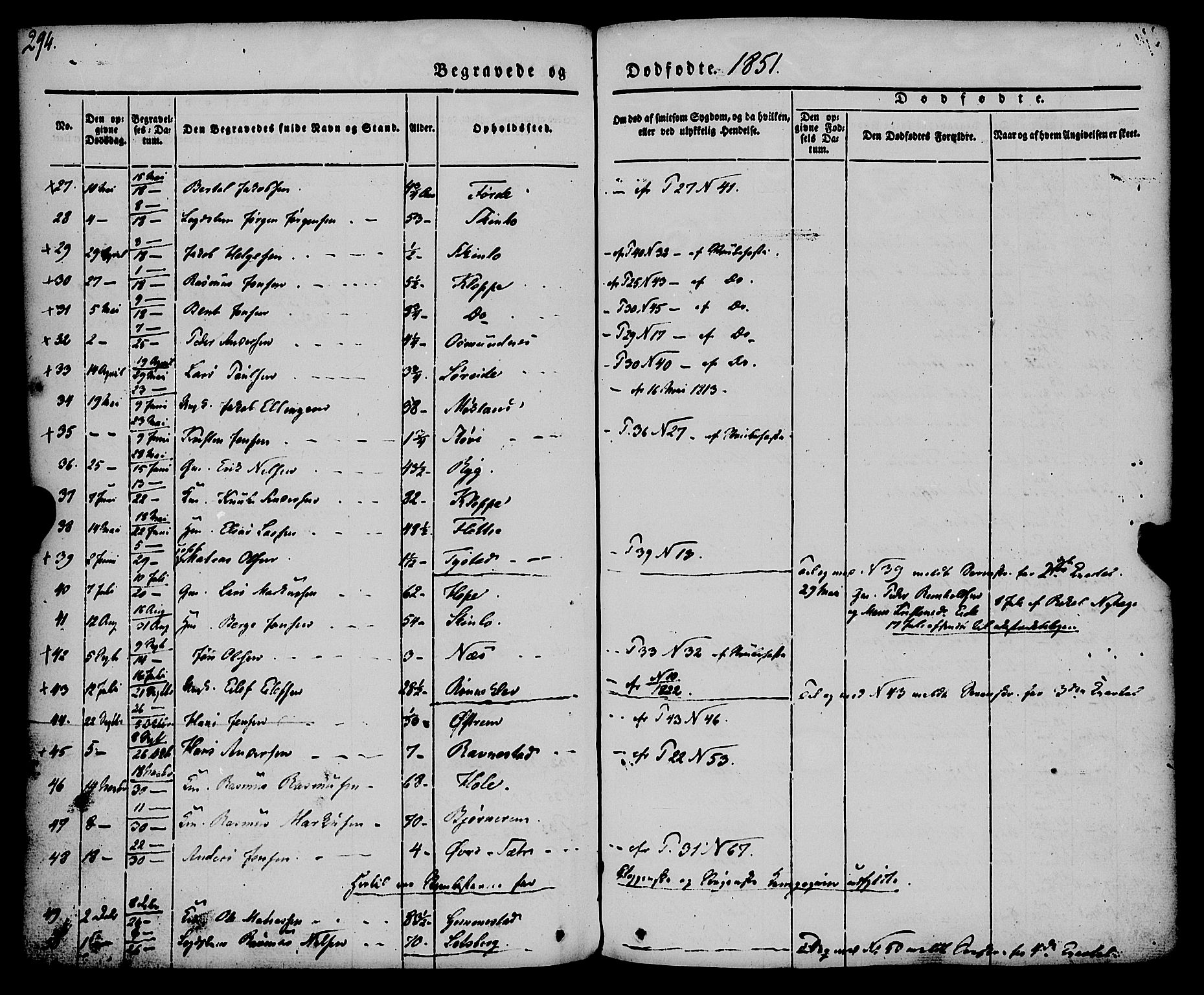 Gloppen sokneprestembete, AV/SAB-A-80101/H/Haa/Haaa/L0008: Parish register (official) no. A 8, 1837-1855, p. 294