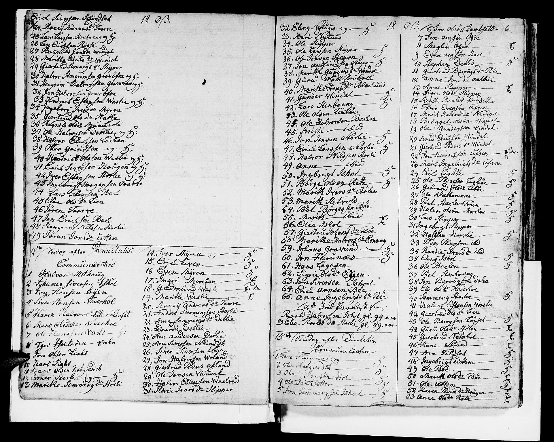 Ministerialprotokoller, klokkerbøker og fødselsregistre - Sør-Trøndelag, SAT/A-1456/679/L0921: Parish register (copy) no. 679C01, 1792-1840, p. 6
