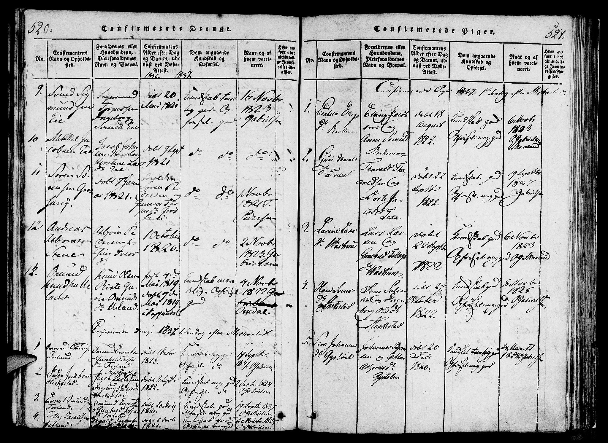 Lund sokneprestkontor, SAST/A-101809/S06/L0006: Parish register (official) no. A 6, 1816-1839, p. 520-521