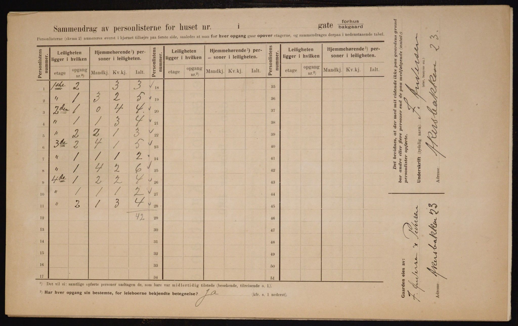 OBA, Municipal Census 1910 for Kristiania, 1910, p. 7799