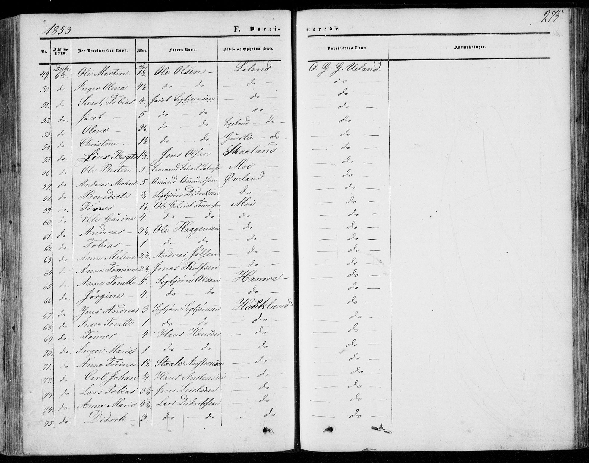 Lund sokneprestkontor, AV/SAST-A-101809/S06/L0009: Parish register (official) no. A 8, 1853-1877, p. 275