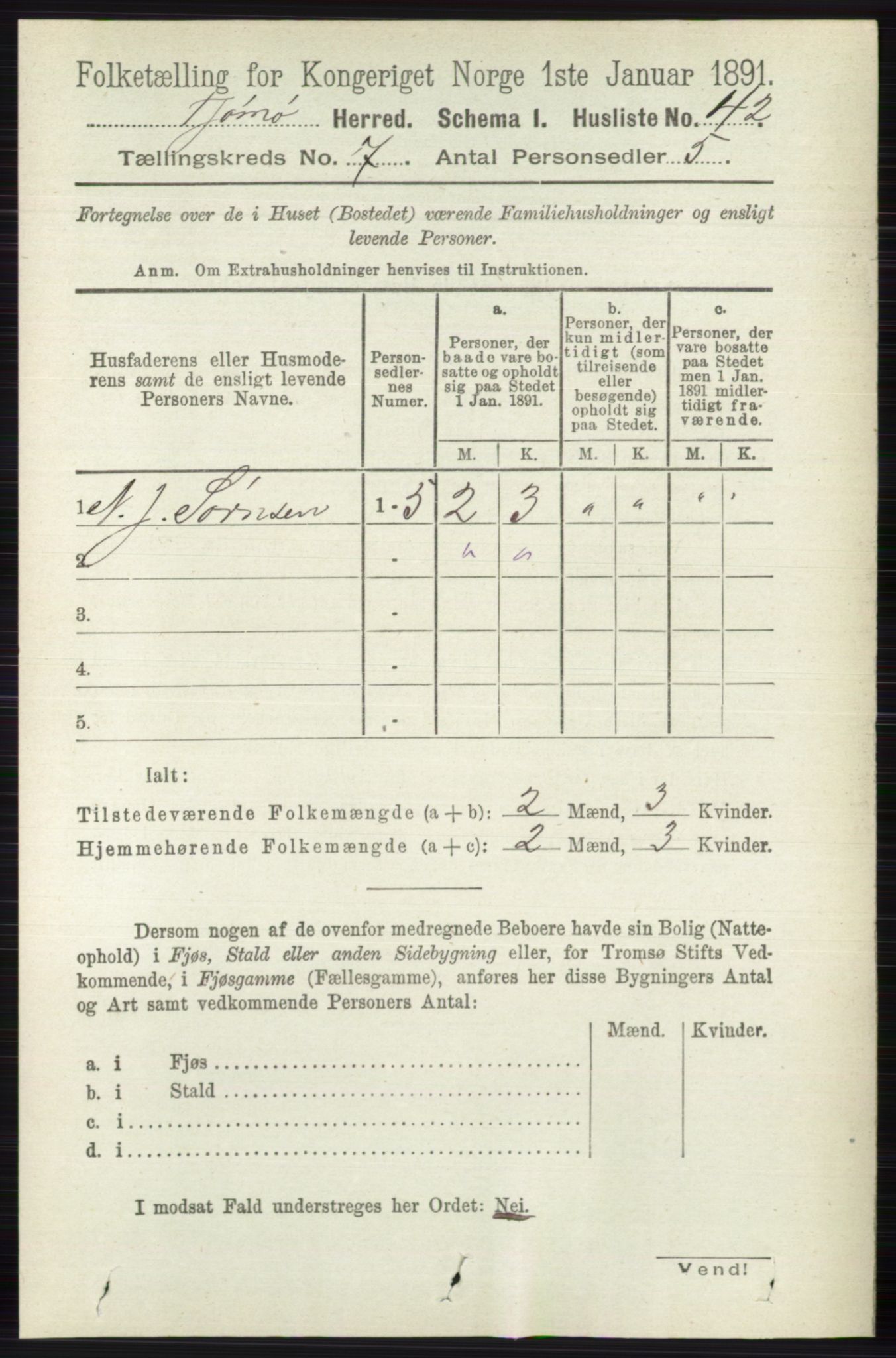 RA, 1891 census for 0723 Tjøme, 1891, p. 2454