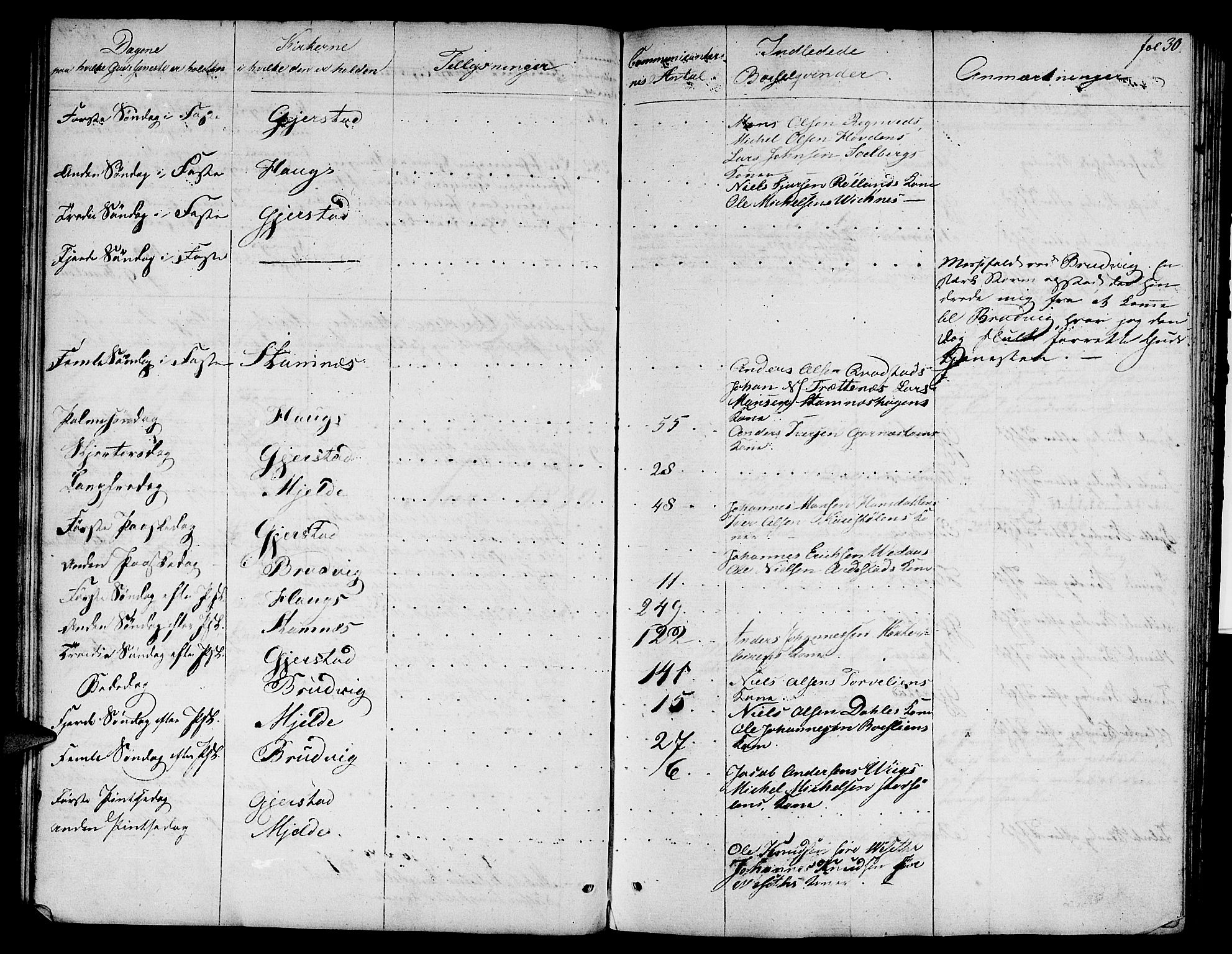 Haus sokneprestembete, AV/SAB-A-75601: Curate's parish register no. A 1, 1821-1841, p. 30