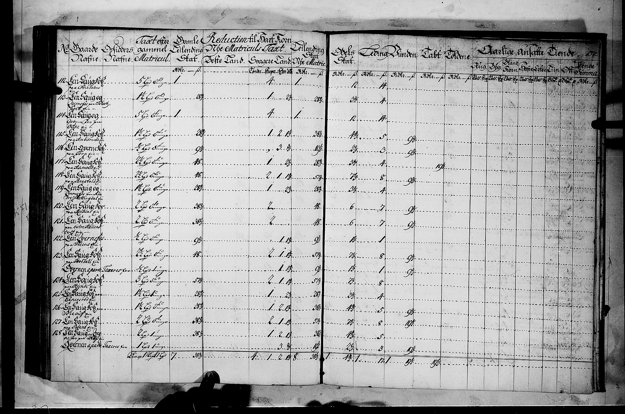 Rentekammeret inntil 1814, Realistisk ordnet avdeling, AV/RA-EA-4070/N/Nb/Nbf/L0116: Jarlsberg grevskap matrikkelprotokoll, 1723, p. 136b-137a