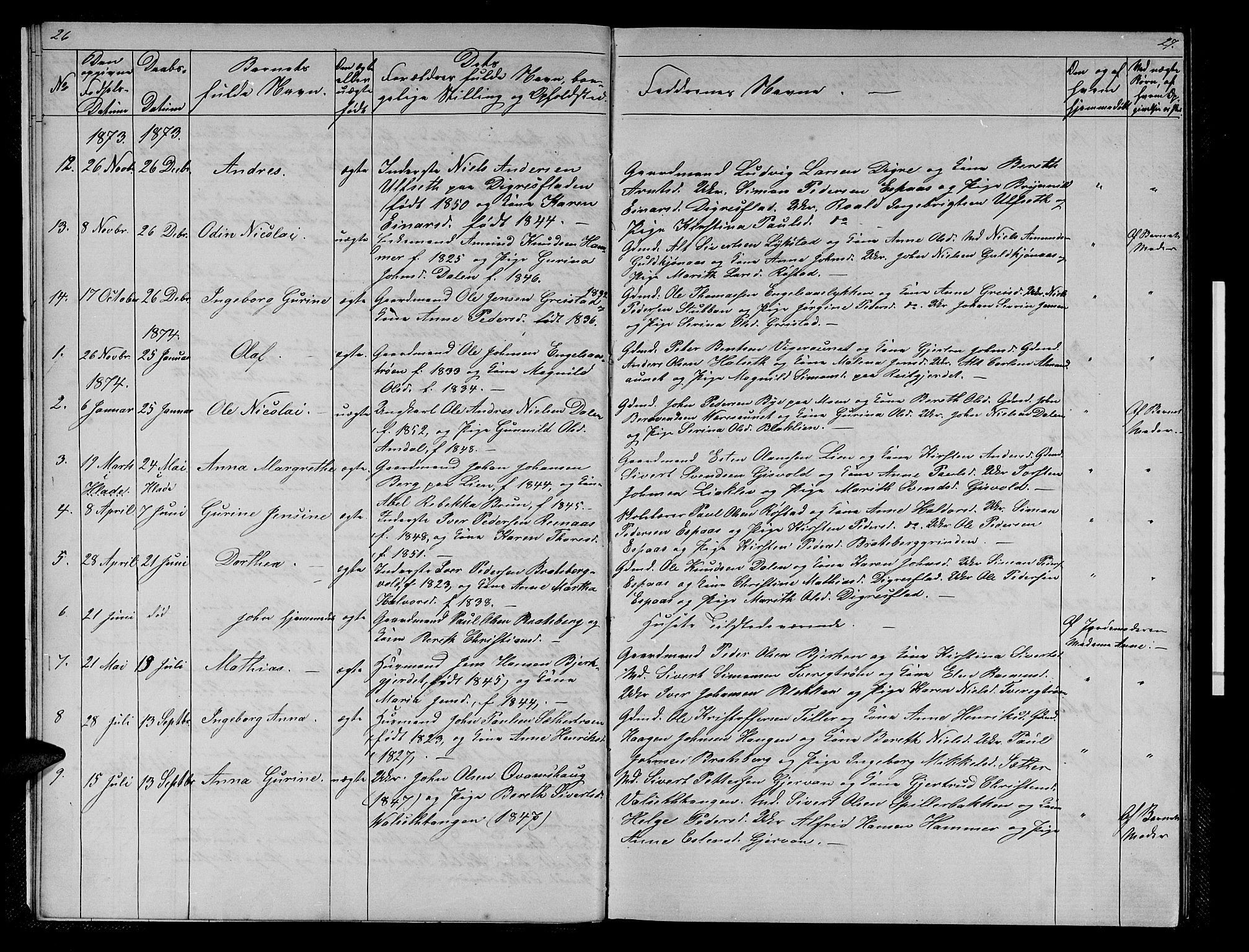 Ministerialprotokoller, klokkerbøker og fødselsregistre - Sør-Trøndelag, SAT/A-1456/608/L0340: Parish register (copy) no. 608C06, 1864-1889, p. 26-27