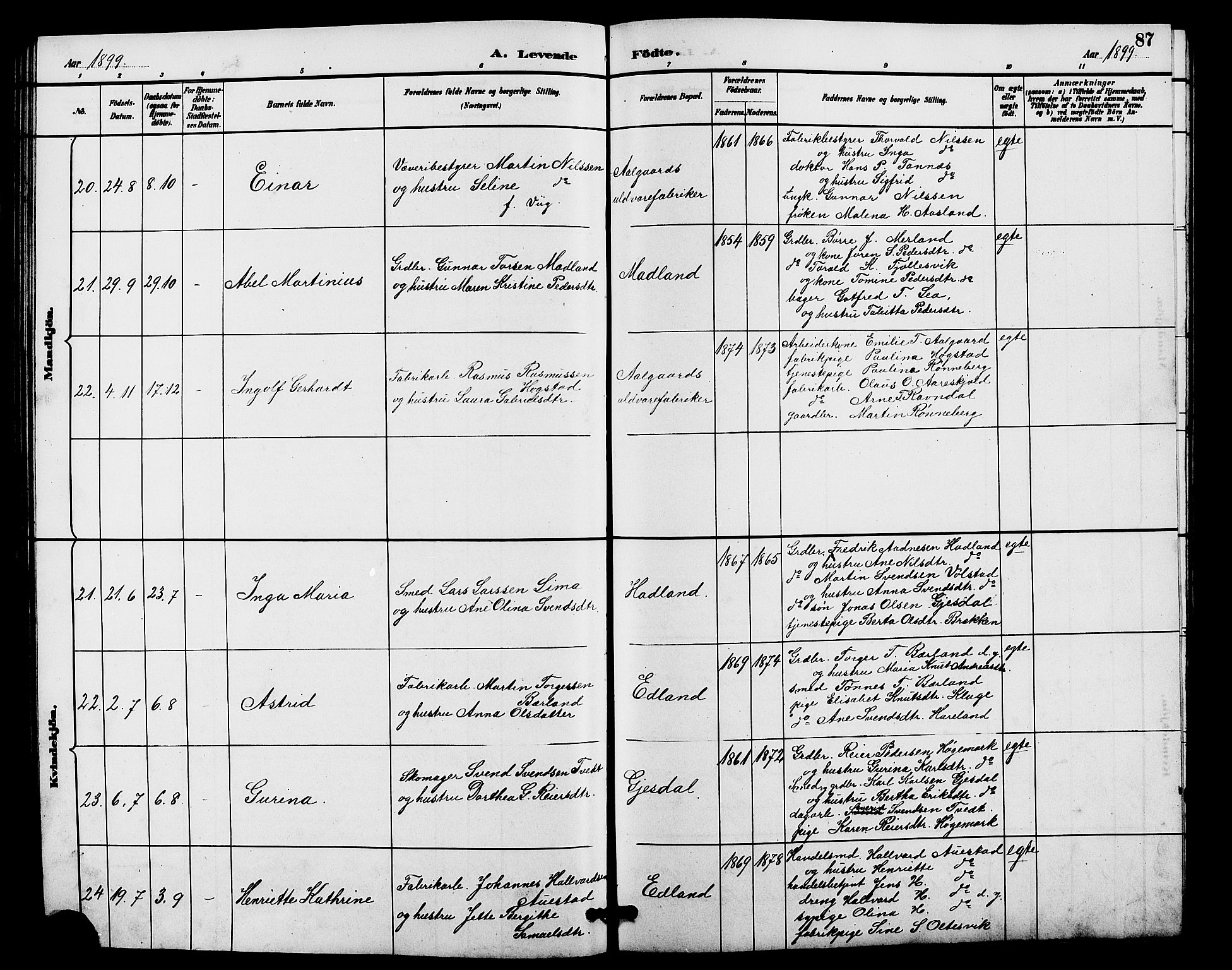 Lye sokneprestkontor, AV/SAST-A-101794/001/30BB/L0008: Parish register (copy) no. B 7, 1887-1901, p. 87