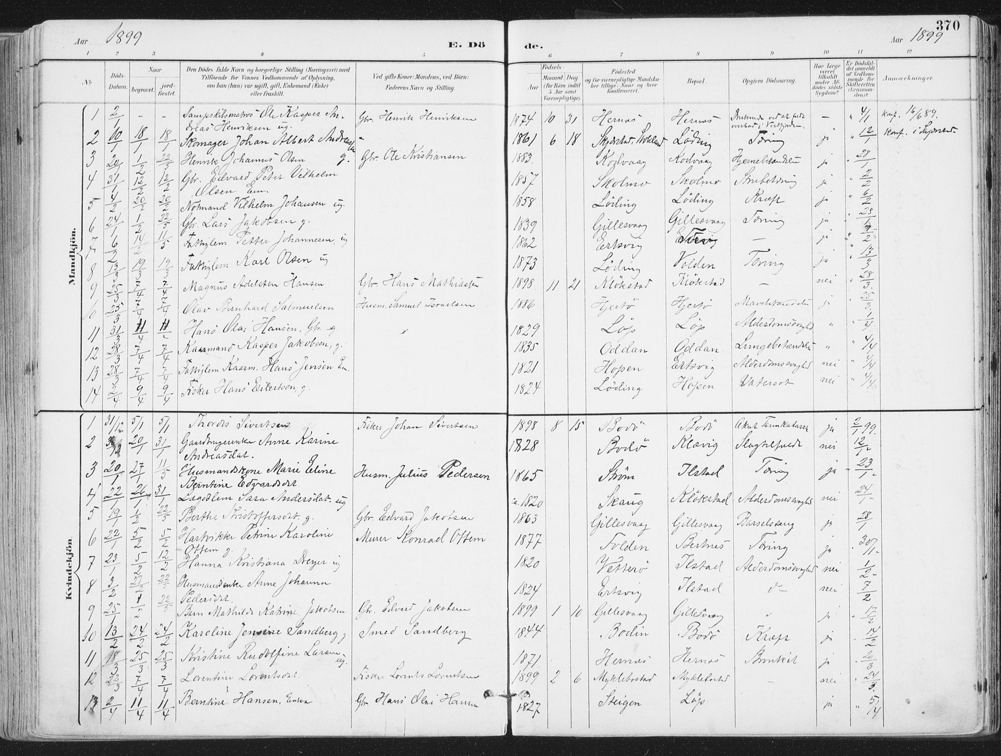 Ministerialprotokoller, klokkerbøker og fødselsregistre - Nordland, SAT/A-1459/802/L0055: Parish register (official) no. 802A02, 1894-1915, p. 370