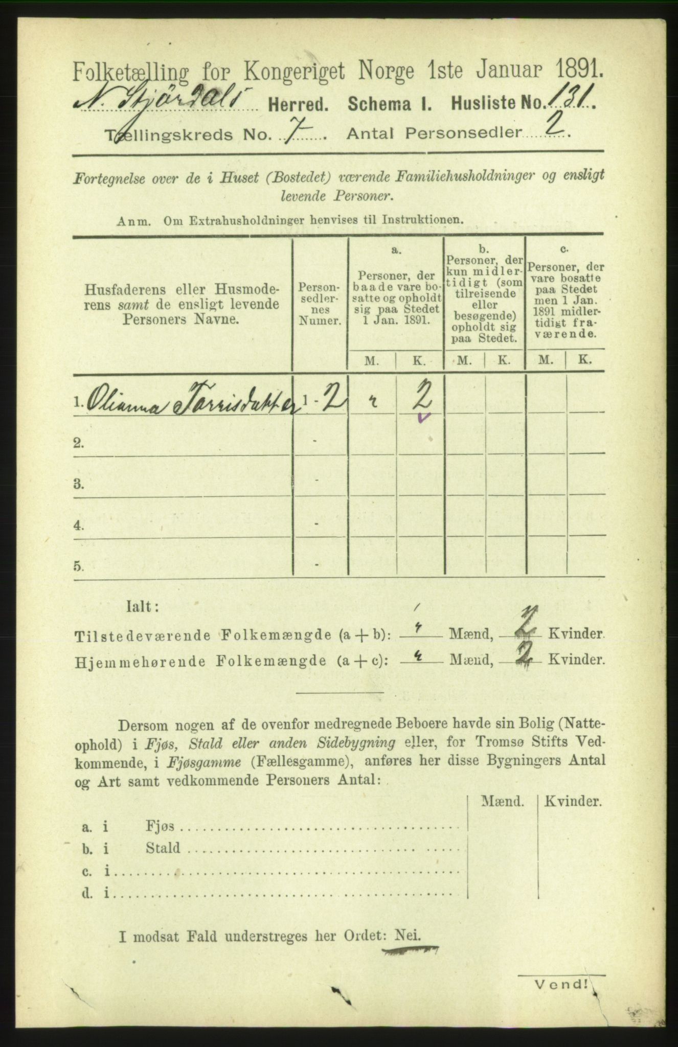 RA, 1891 census for 1714 Nedre Stjørdal, 1891, p. 3072