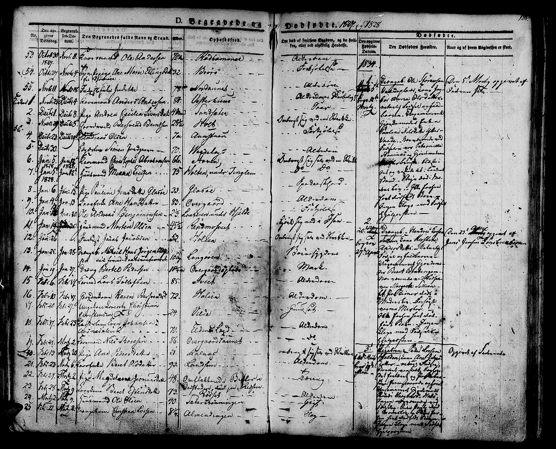 Ministerialprotokoller, klokkerbøker og fødselsregistre - Nord-Trøndelag, SAT/A-1458/741/L0390: Parish register (official) no. 741A04, 1822-1836, p. 188