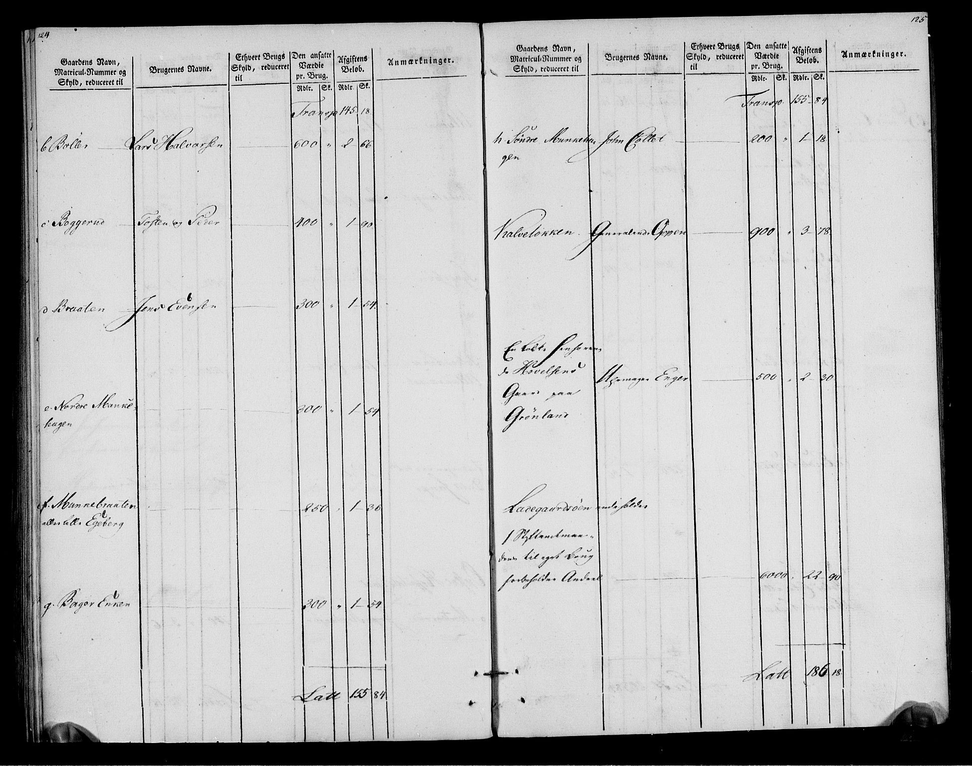 Rentekammeret inntil 1814, Realistisk ordnet avdeling, AV/RA-EA-4070/N/Ne/Nea/L0012: Aker fogderi. Oppebørselsregister, 1803-1804, p. 65