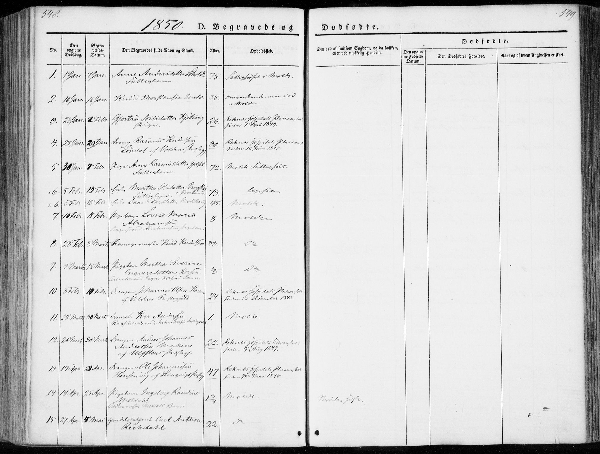 Ministerialprotokoller, klokkerbøker og fødselsregistre - Møre og Romsdal, AV/SAT-A-1454/558/L0689: Parish register (official) no. 558A03, 1843-1872, p. 548-549