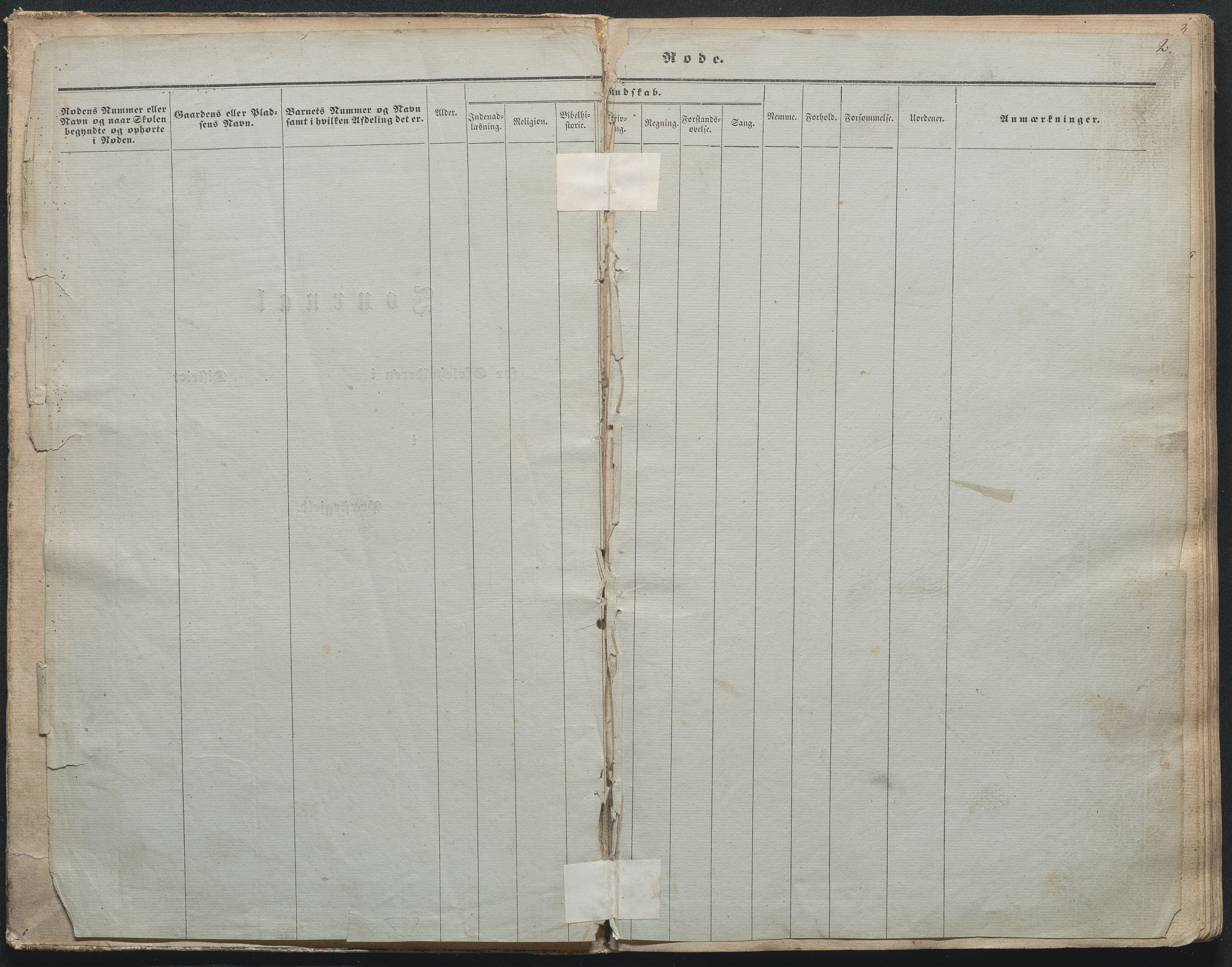 Gjerstad Kommune, Gjerstad Skole, AAKS/KA0911-550a/F02/L0001: Skolejournal/protokoll 1.skoledistrikt, 1844-1859, p. 2