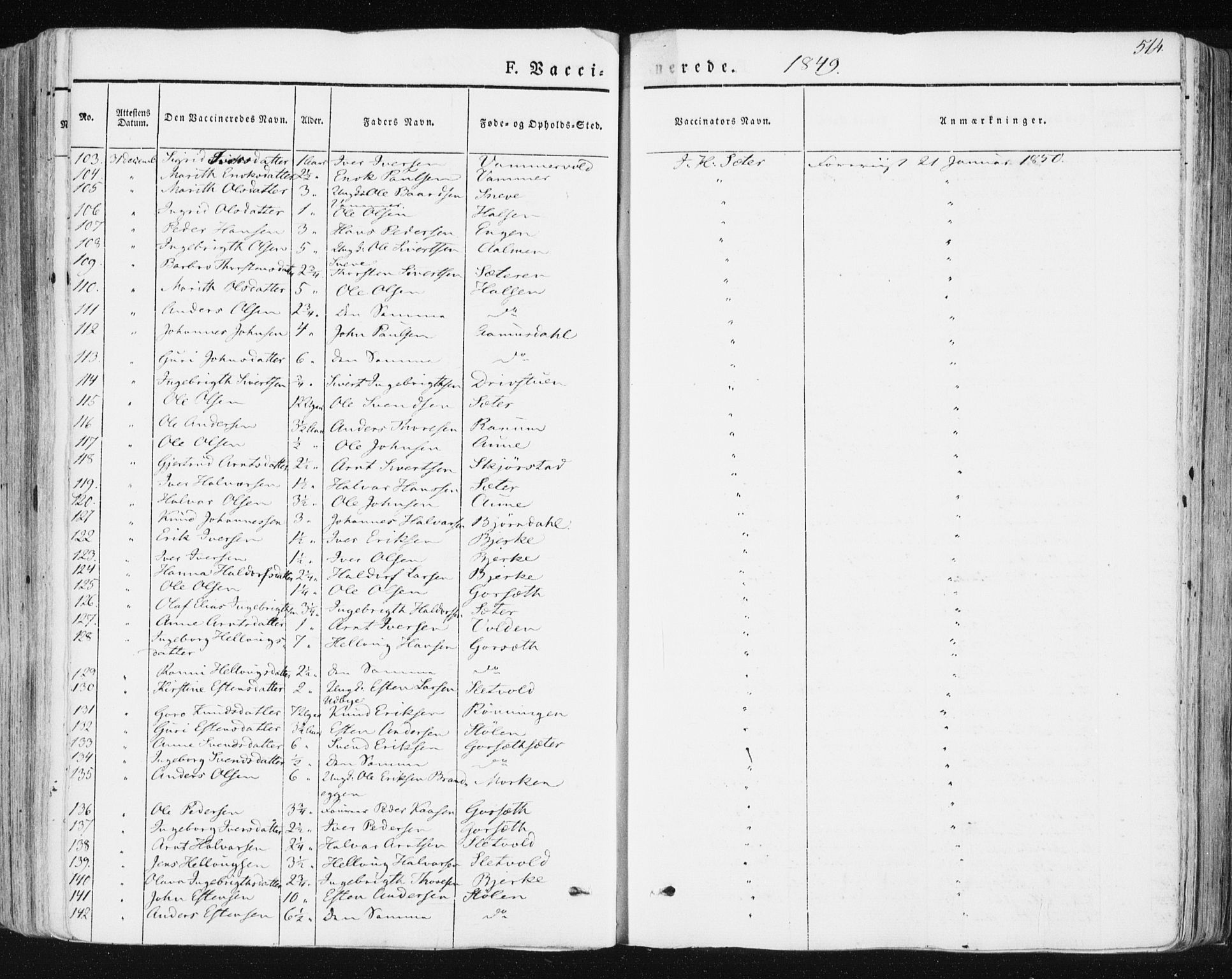 Ministerialprotokoller, klokkerbøker og fødselsregistre - Sør-Trøndelag, AV/SAT-A-1456/678/L0899: Parish register (official) no. 678A08, 1848-1872, p. 514