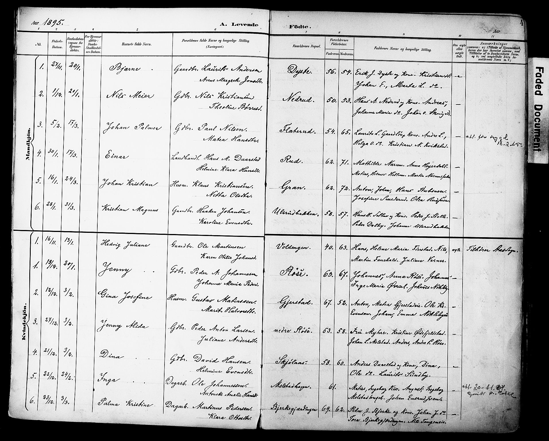 Vestre Toten prestekontor, SAH/PREST-108/H/Ha/Haa/L0013: Parish register (official) no. 13, 1895-1911, p. 4