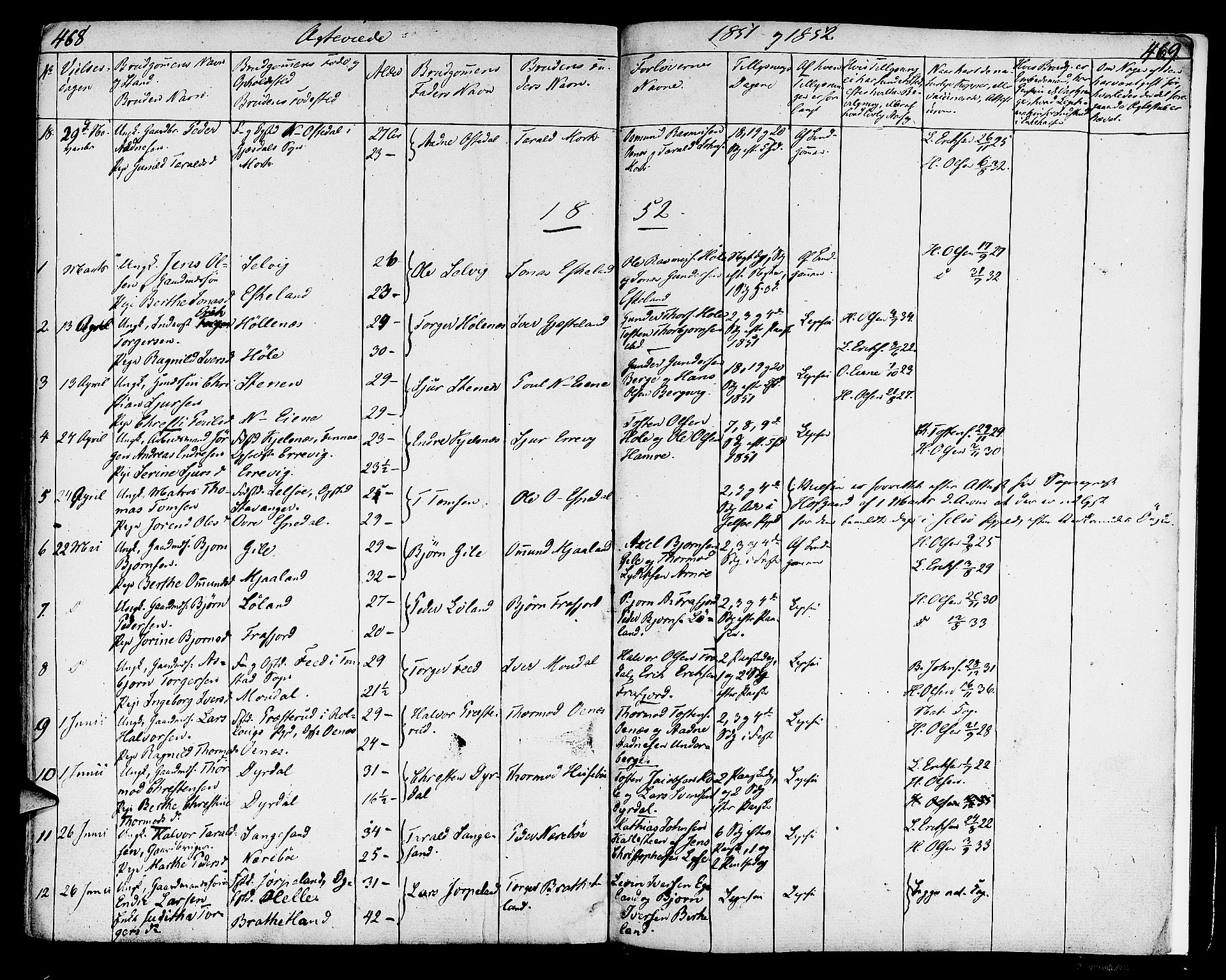 Strand sokneprestkontor, SAST/A-101828/H/Ha/Haa/L0005: Parish register (official) no. A 5, 1833-1854, p. 468-469