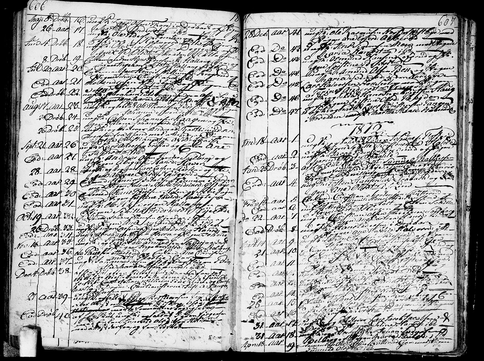 Ås prestekontor Kirkebøker, SAO/A-10894/F/Fa/L0002: Parish register (official) no. I 2, 1778-1813, p. 606-607