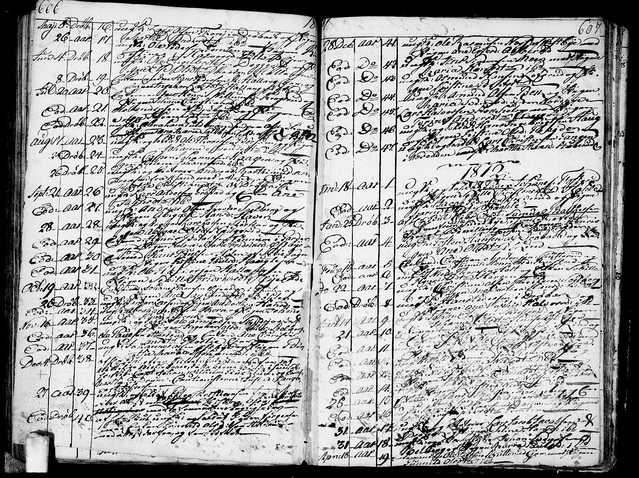 Ås prestekontor Kirkebøker, AV/SAO-A-10894/F/Fa/L0002: Parish register (official) no. I 2, 1778-1813, p. 606-607