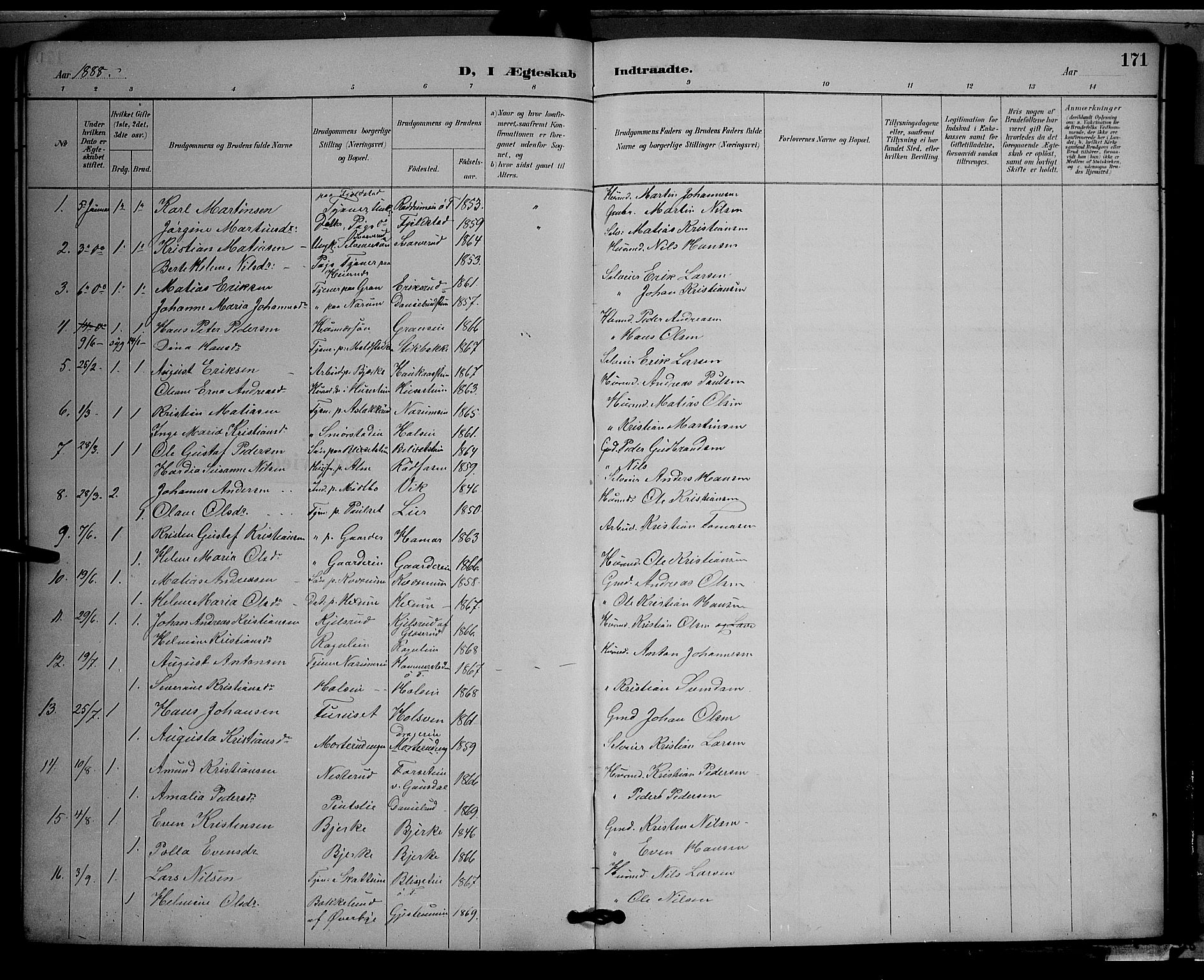 Vestre Toten prestekontor, SAH/PREST-108/H/Ha/Hab/L0009: Parish register (copy) no. 9, 1888-1900, p. 171
