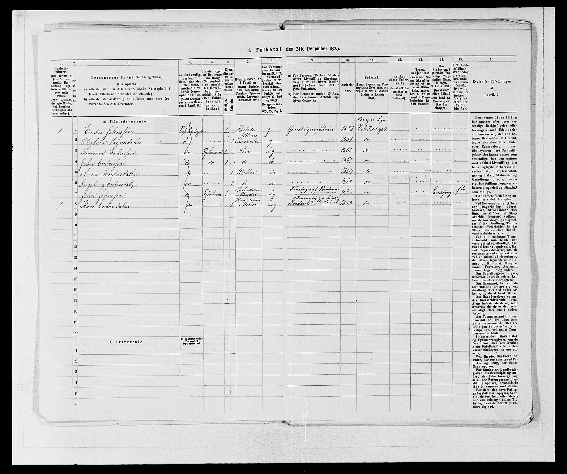 SAB, 1875 census for 1235P Voss, 1875, p. 54