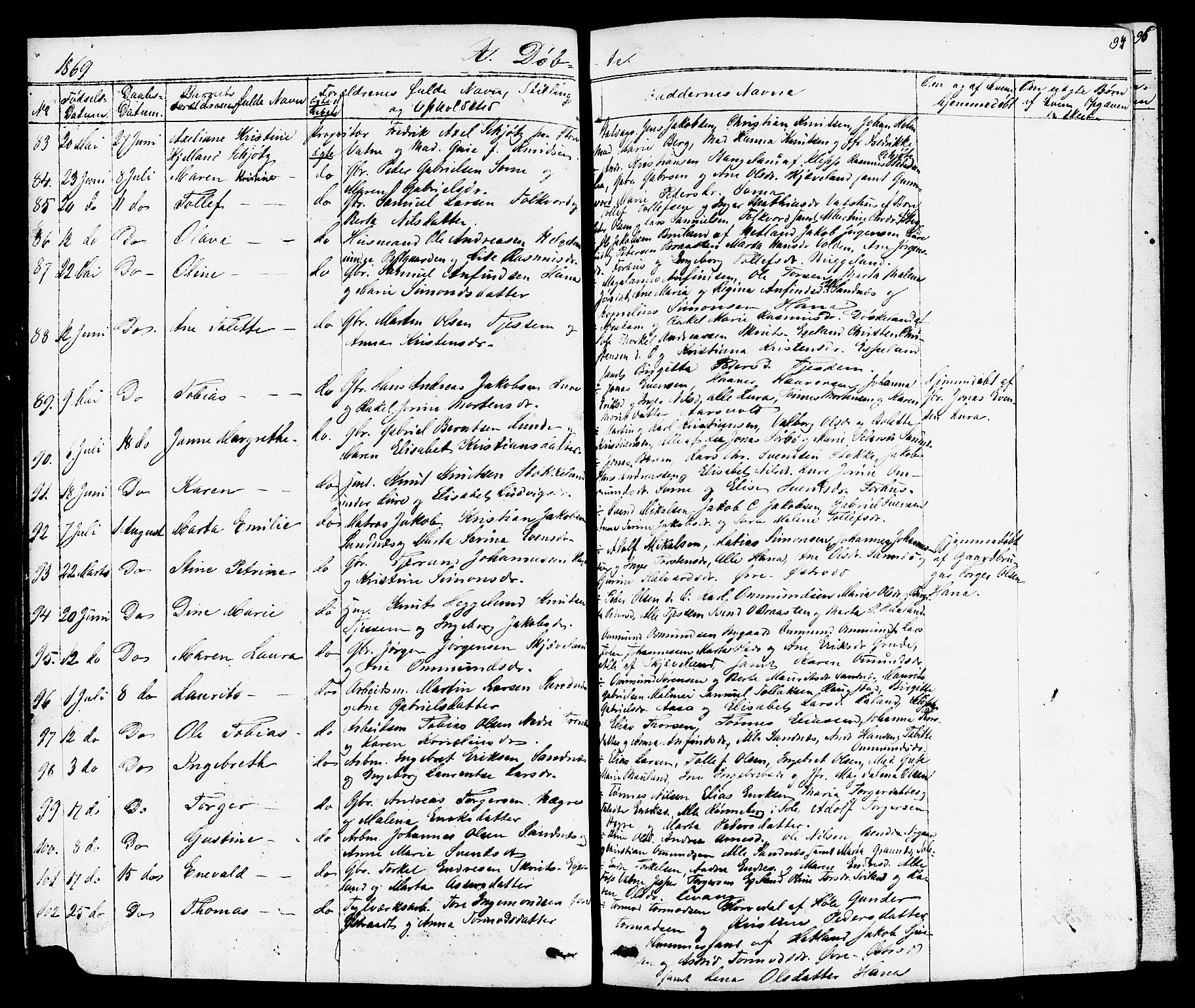 Høyland sokneprestkontor, AV/SAST-A-101799/001/30BB/L0001: Parish register (copy) no. B 1, 1854-1873, p. 94