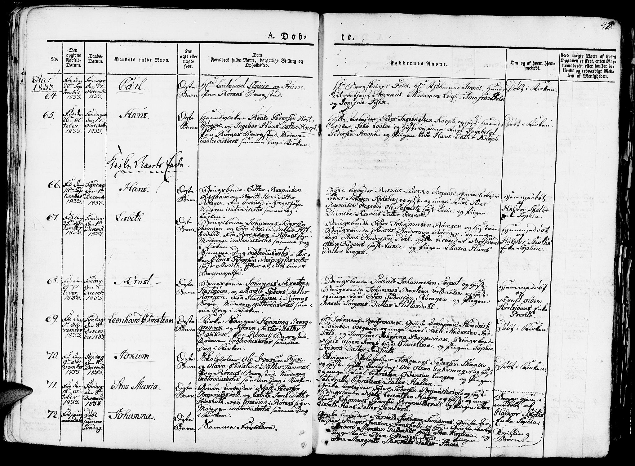 Ministerialprotokoller, klokkerbøker og fødselsregistre - Sør-Trøndelag, SAT/A-1456/681/L0938: Parish register (copy) no. 681C02, 1829-1879, p. 48