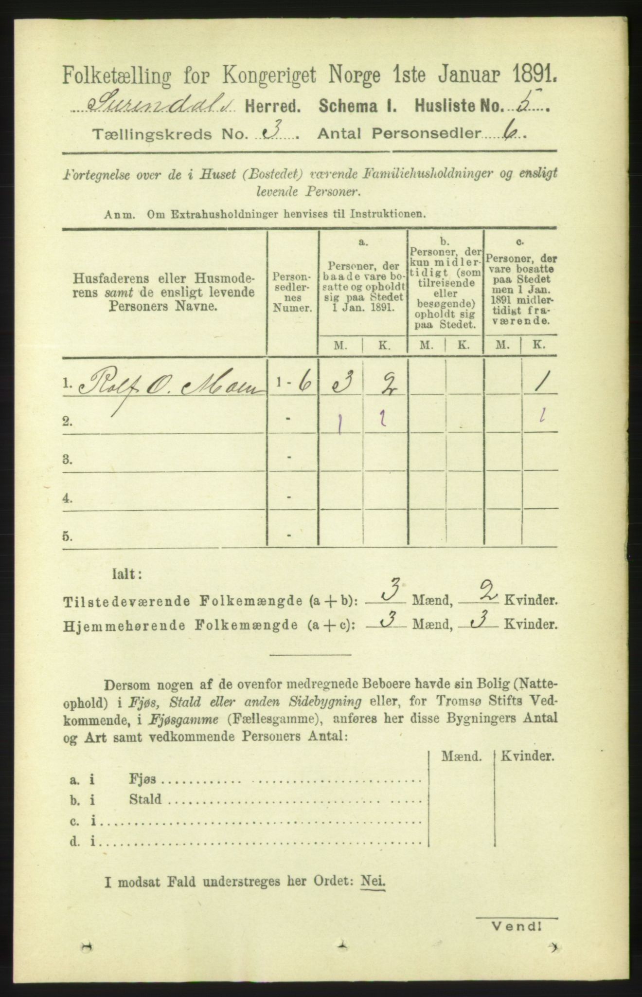 RA, 1891 census for 1566 Surnadal, 1891, p. 749