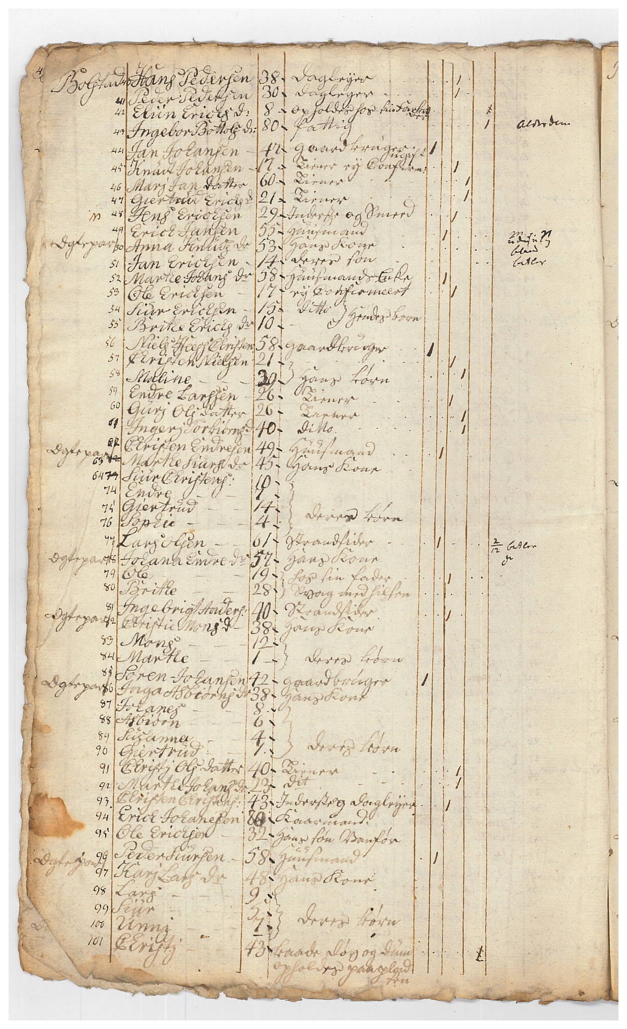 SAB, Census 1815 for Luster, 1815, p. 20