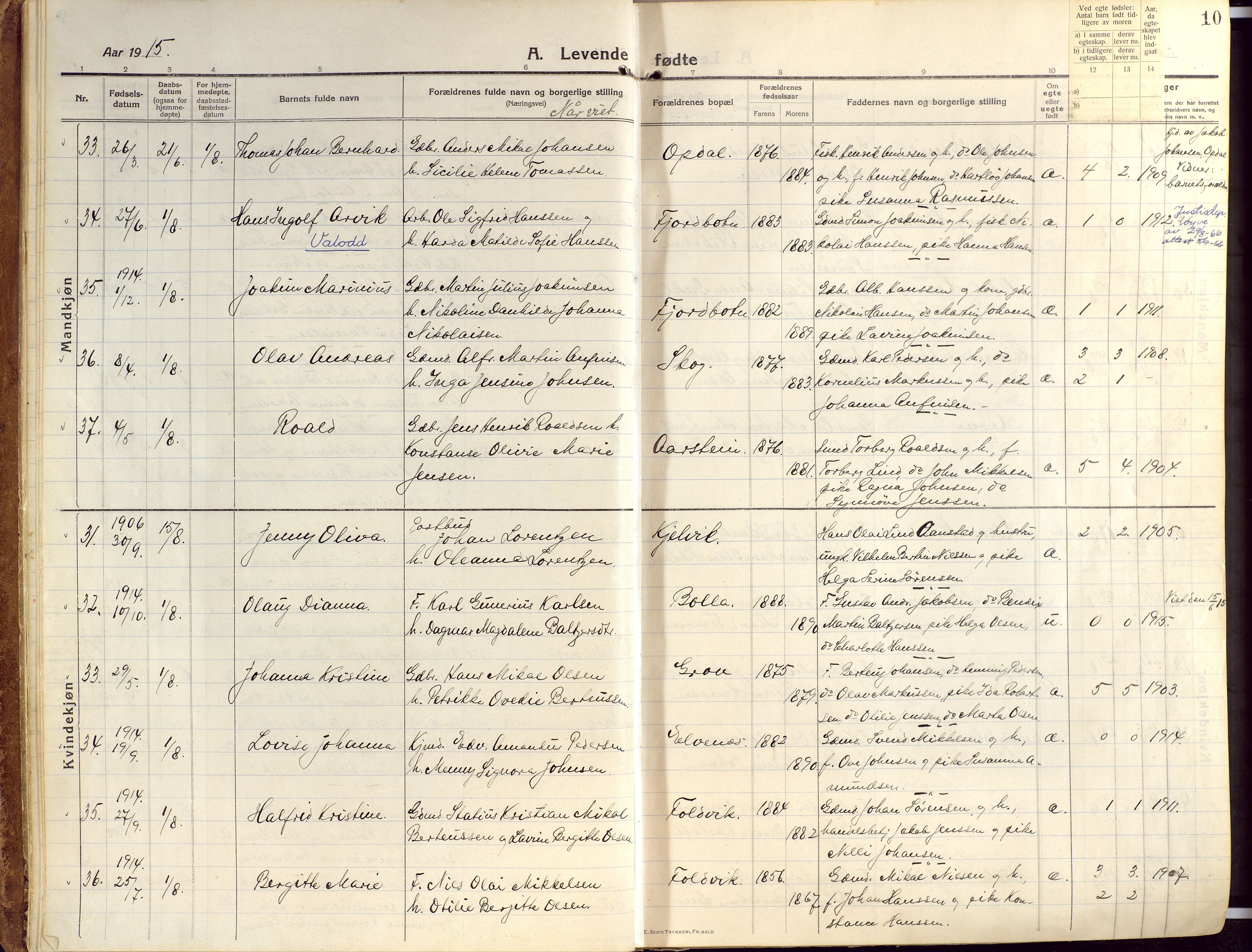 Ibestad sokneprestembete, AV/SATØ-S-0077/H/Ha/Haa/L0018kirke: Parish register (official) no. 18, 1915-1929, p. 10