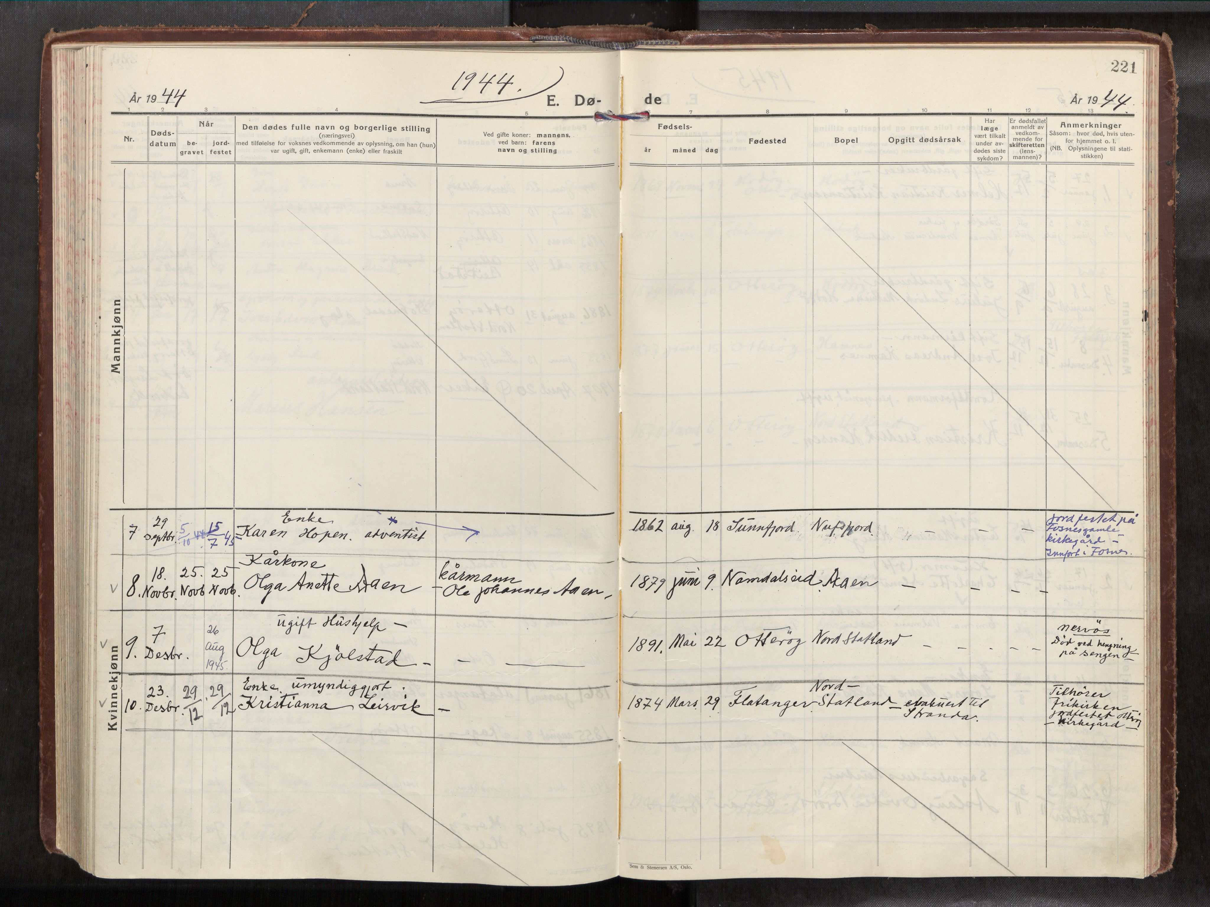 Ministerialprotokoller, klokkerbøker og fødselsregistre - Nord-Trøndelag, AV/SAT-A-1458/774/L0629a: Parish register (official) no. 774A04, 1927-1945, p. 221