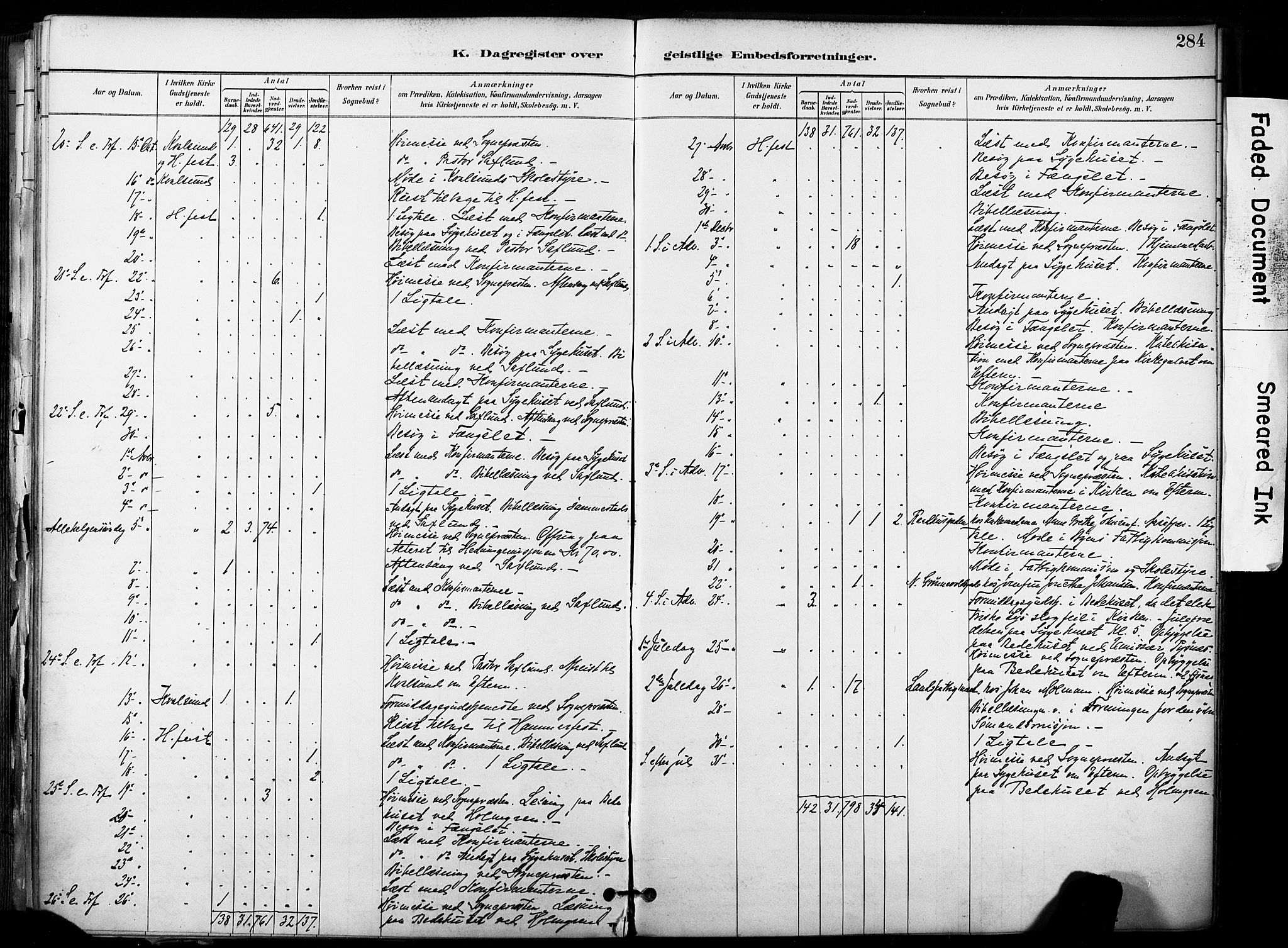 Hammerfest sokneprestkontor, AV/SATØ-S-1347/H/Ha/L0009.kirke: Parish register (official) no. 9, 1889-1897, p. 284