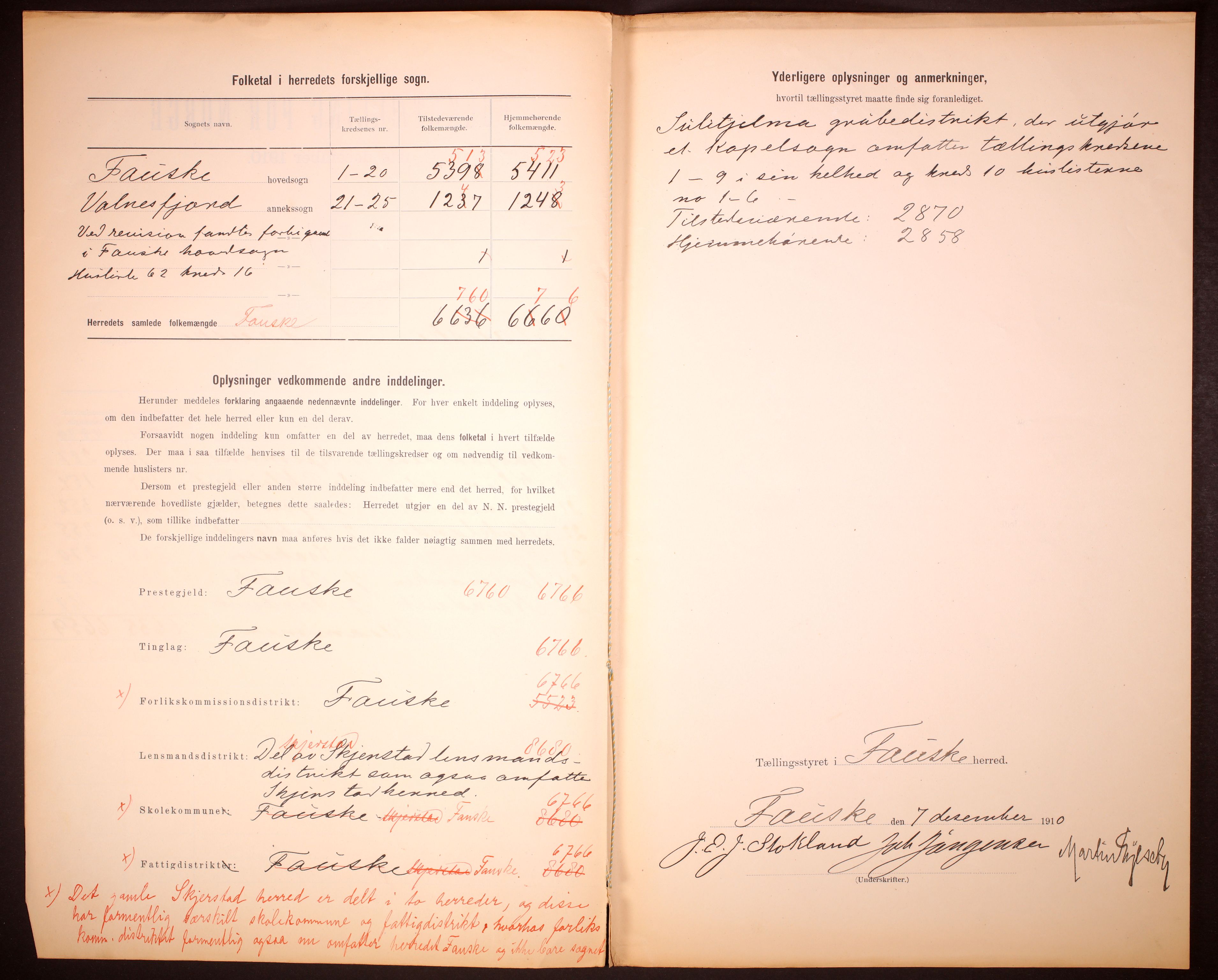 RA, 1910 census for Fauske, 1910, p. 4