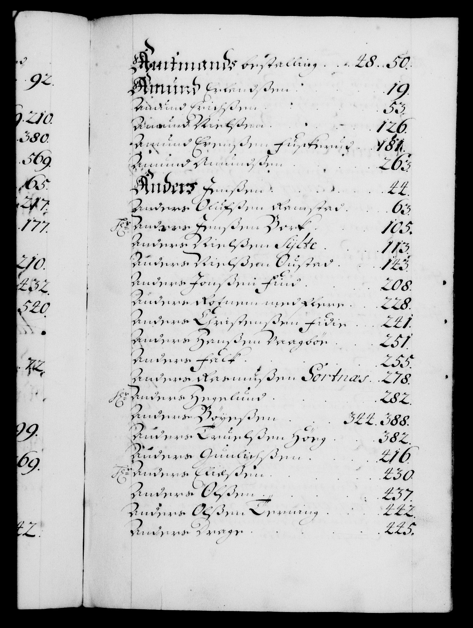 Danske Kanselli 1572-1799, AV/RA-EA-3023/F/Fc/Fca/Fcaa/L0018: Norske registre, 1699-1703