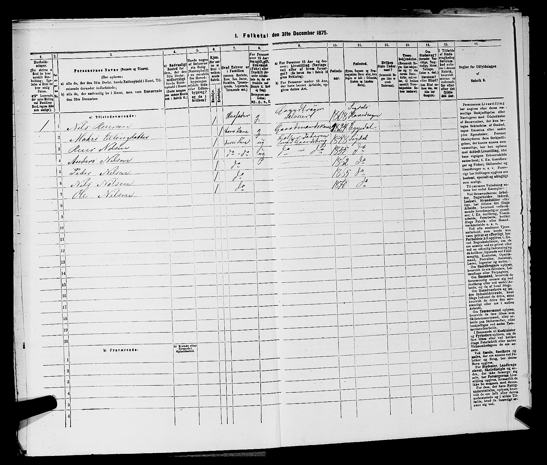 SAKO, 1875 census for 0621P Sigdal, 1875, p. 1155