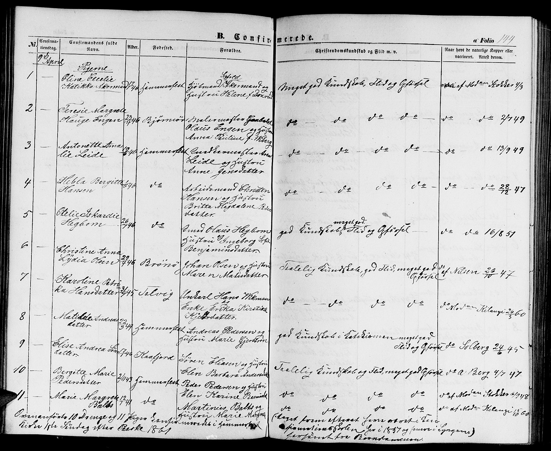 Hammerfest sokneprestkontor, AV/SATØ-S-1347/H/Hb/L0002.klokk: Parish register (copy) no. 2, 1851-1861, p. 144