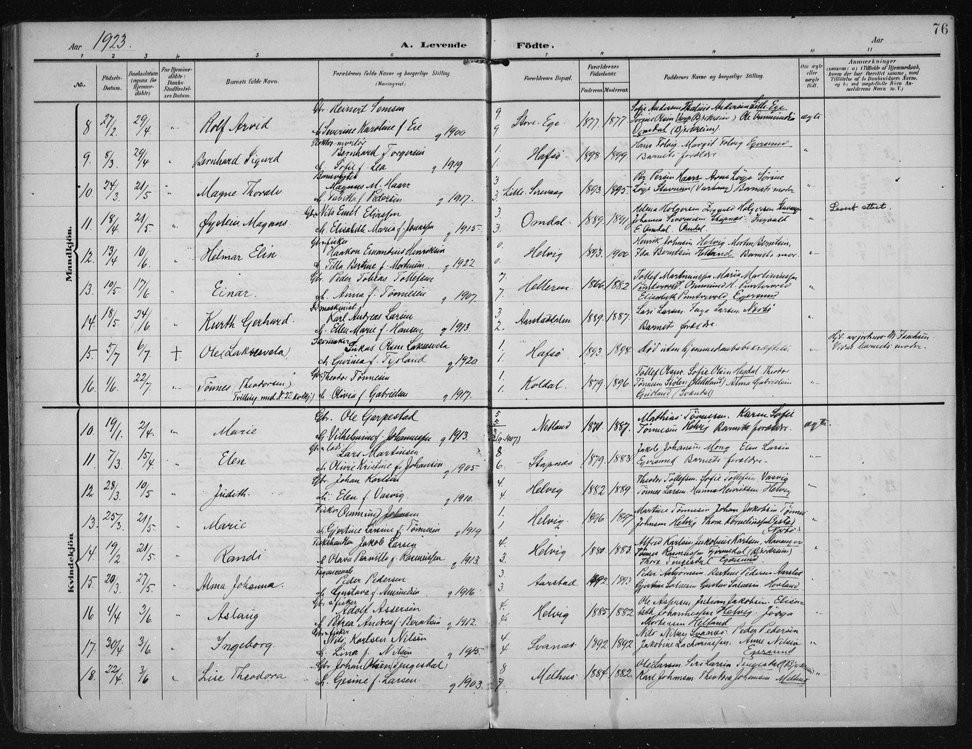 Eigersund sokneprestkontor, SAST/A-101807/S08/L0021: Parish register (official) no. A 20, 1906-1928, p. 76