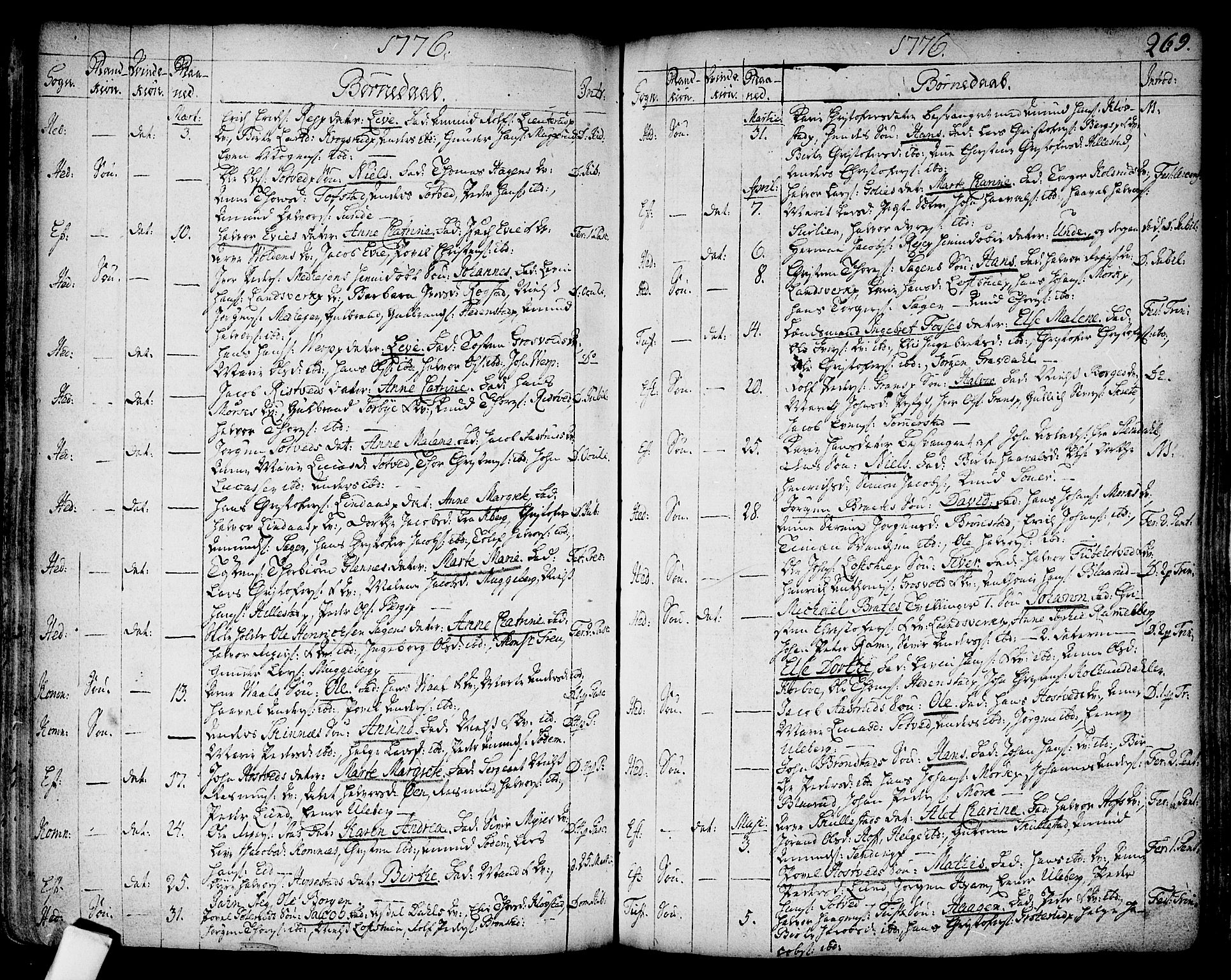 Sandsvær kirkebøker, AV/SAKO-A-244/F/Fa/L0002a: Parish register (official) no. I 2, 1725-1809, p. 269