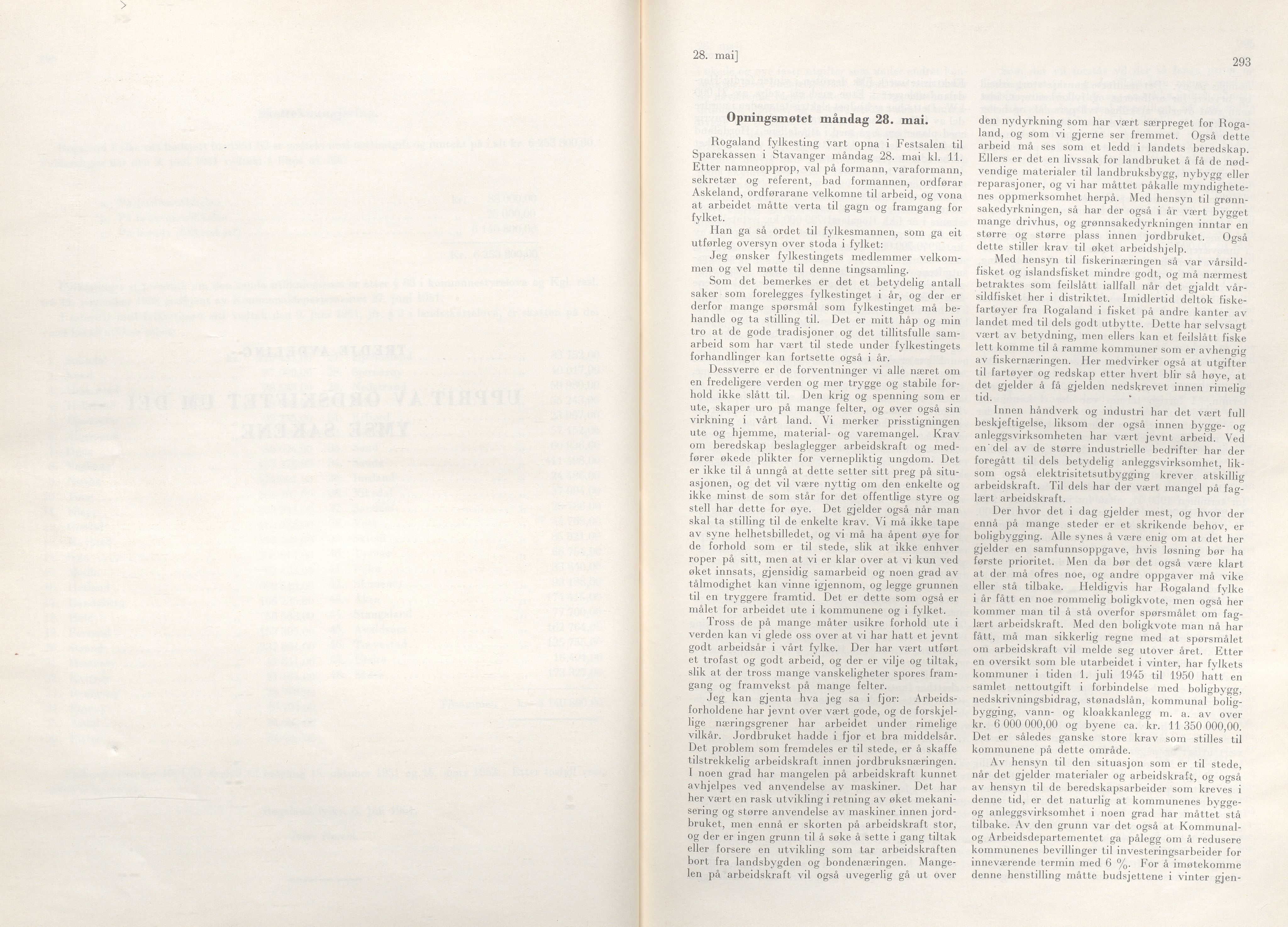 Rogaland fylkeskommune - Fylkesrådmannen , IKAR/A-900/A/Aa/Aaa/L0070: Møtebok , 1951, p. 293