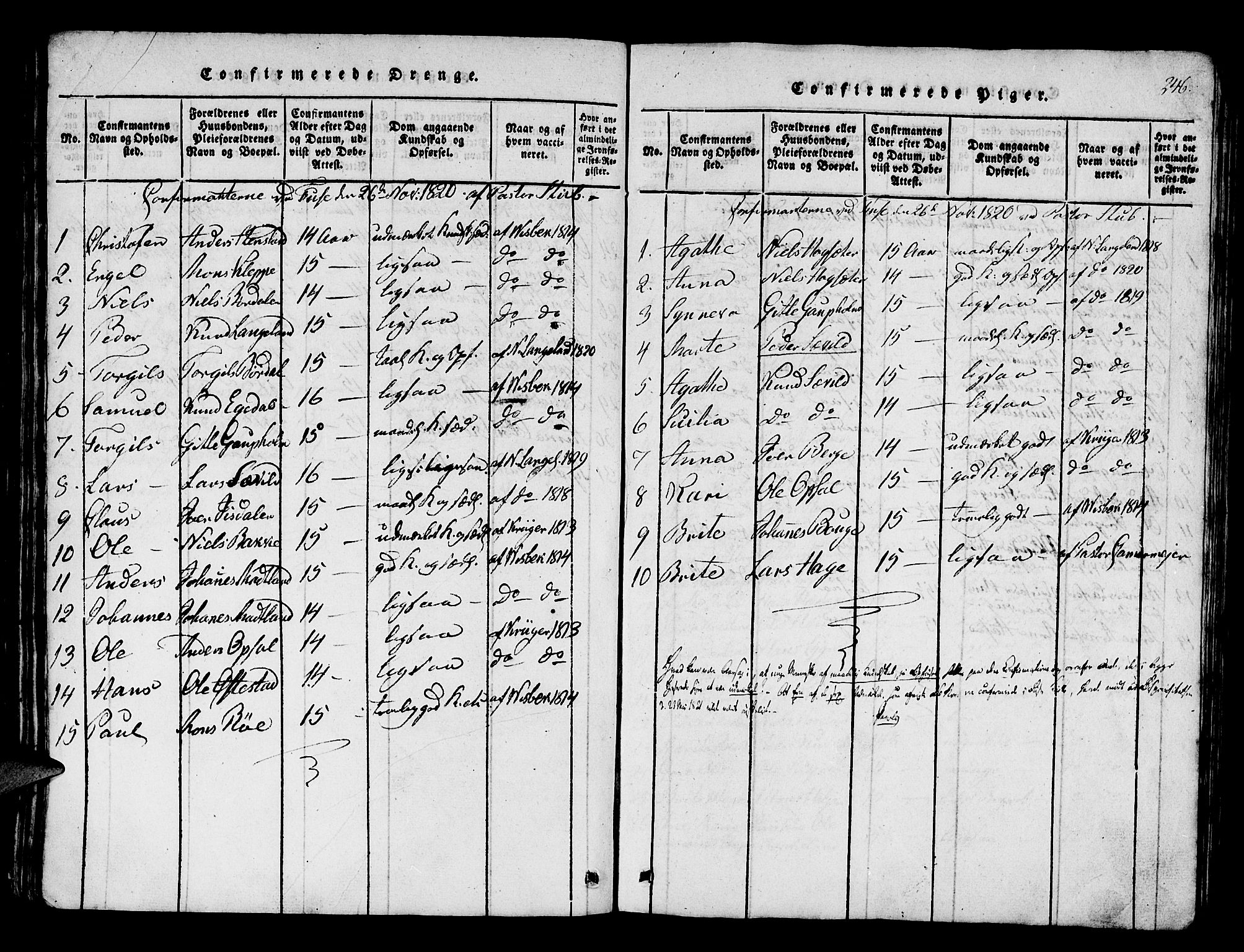 Os sokneprestembete, SAB/A-99929: Parish register (official) no. A 12, 1816-1825, p. 246