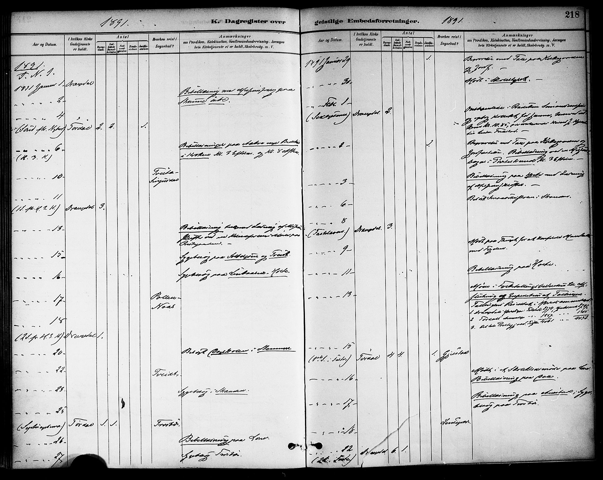 Drangedal kirkebøker, SAKO/A-258/F/Fa/L0011: Parish register (official) no. 11 /1, 1885-1894, p. 218