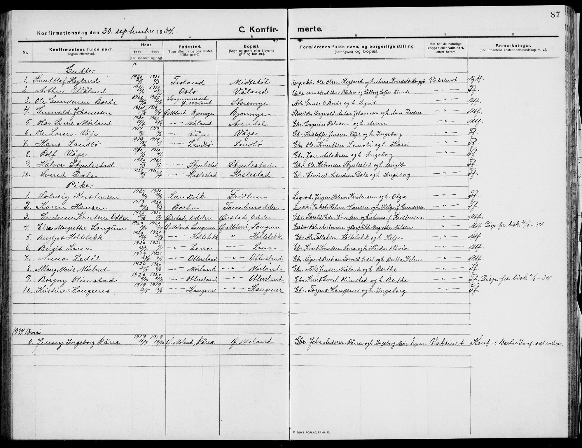 Austre Moland sokneprestkontor, SAK/1111-0001/F/Fb/Fba/L0005: Parish register (copy) no. B 4b, 1914-1935, p. 87