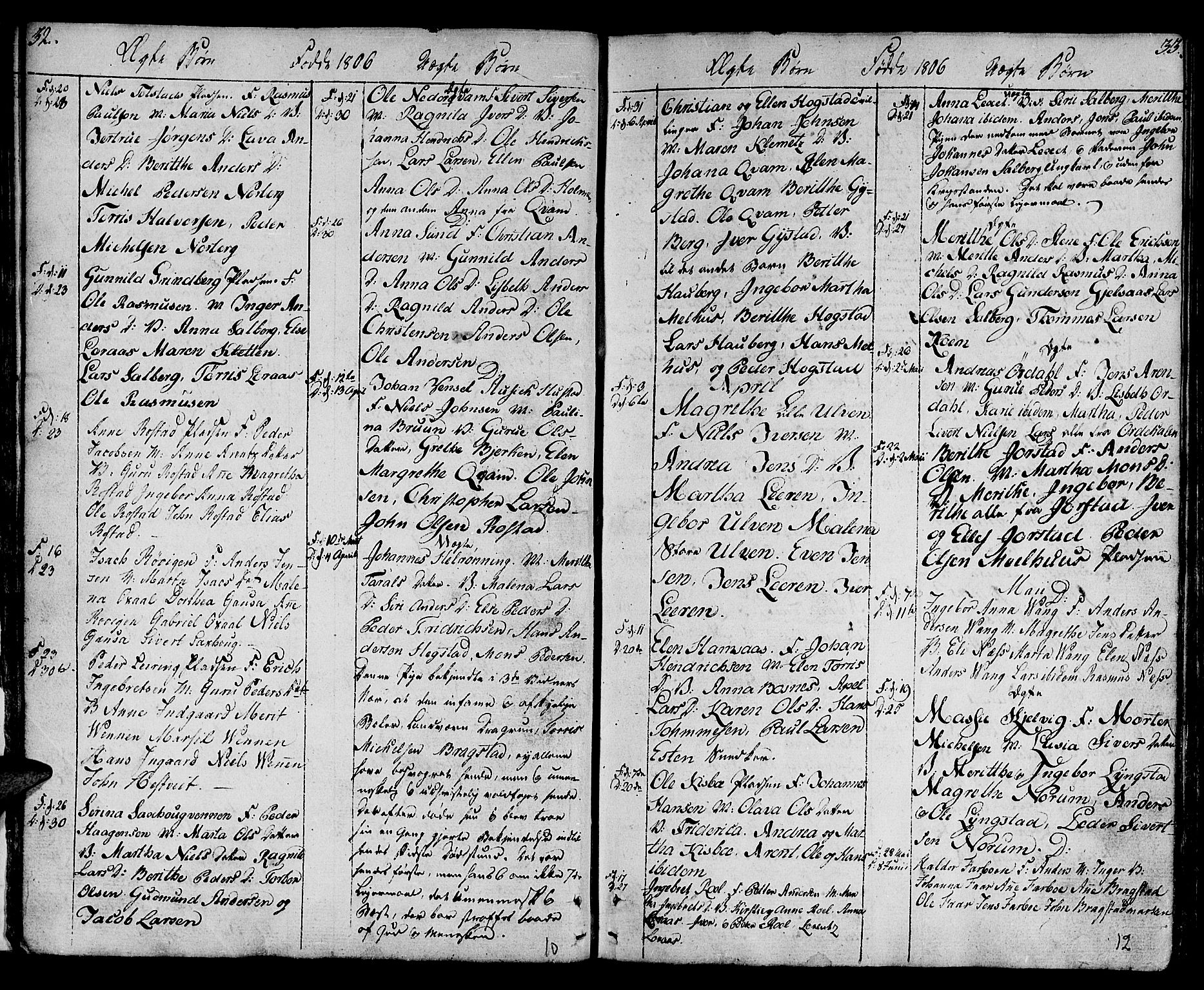 Ministerialprotokoller, klokkerbøker og fødselsregistre - Nord-Trøndelag, SAT/A-1458/730/L0274: Parish register (official) no. 730A03, 1802-1816, p. 32-33