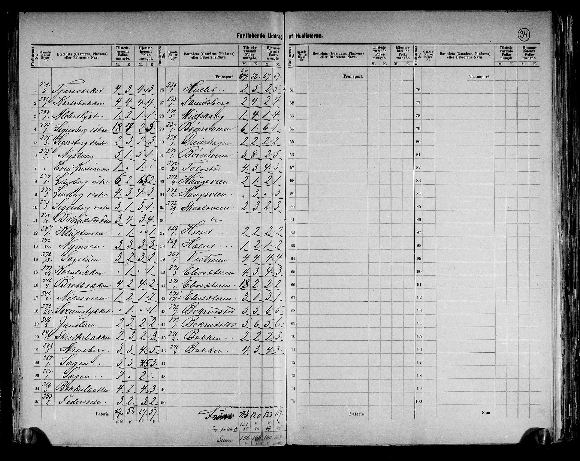 RA, 1891 census for 0412 Ringsaker, 1891, p. 34