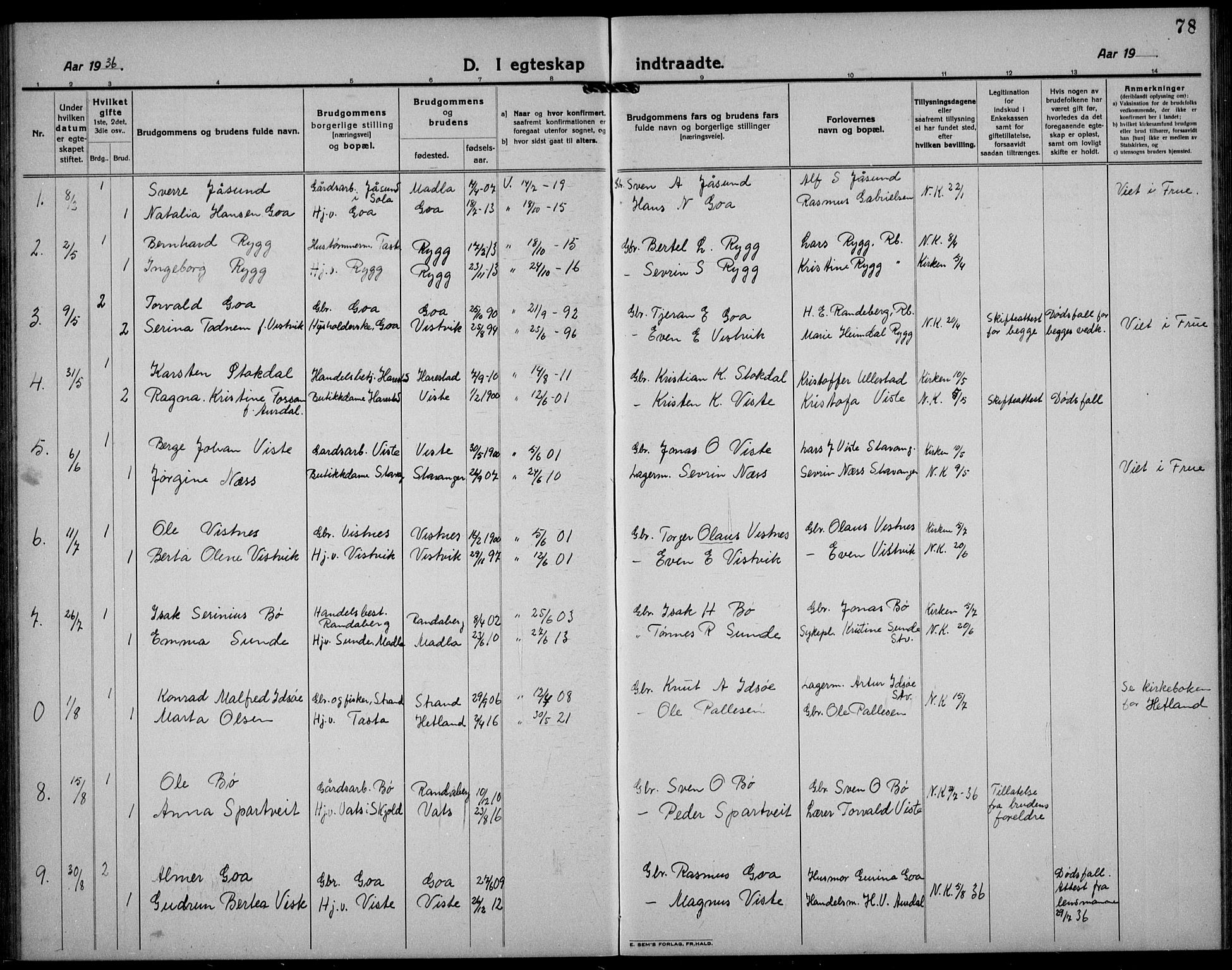 Hetland sokneprestkontor, AV/SAST-A-101826/30/30BB/L0012: Parish register (copy) no. B 12, 1922-1940, p. 78