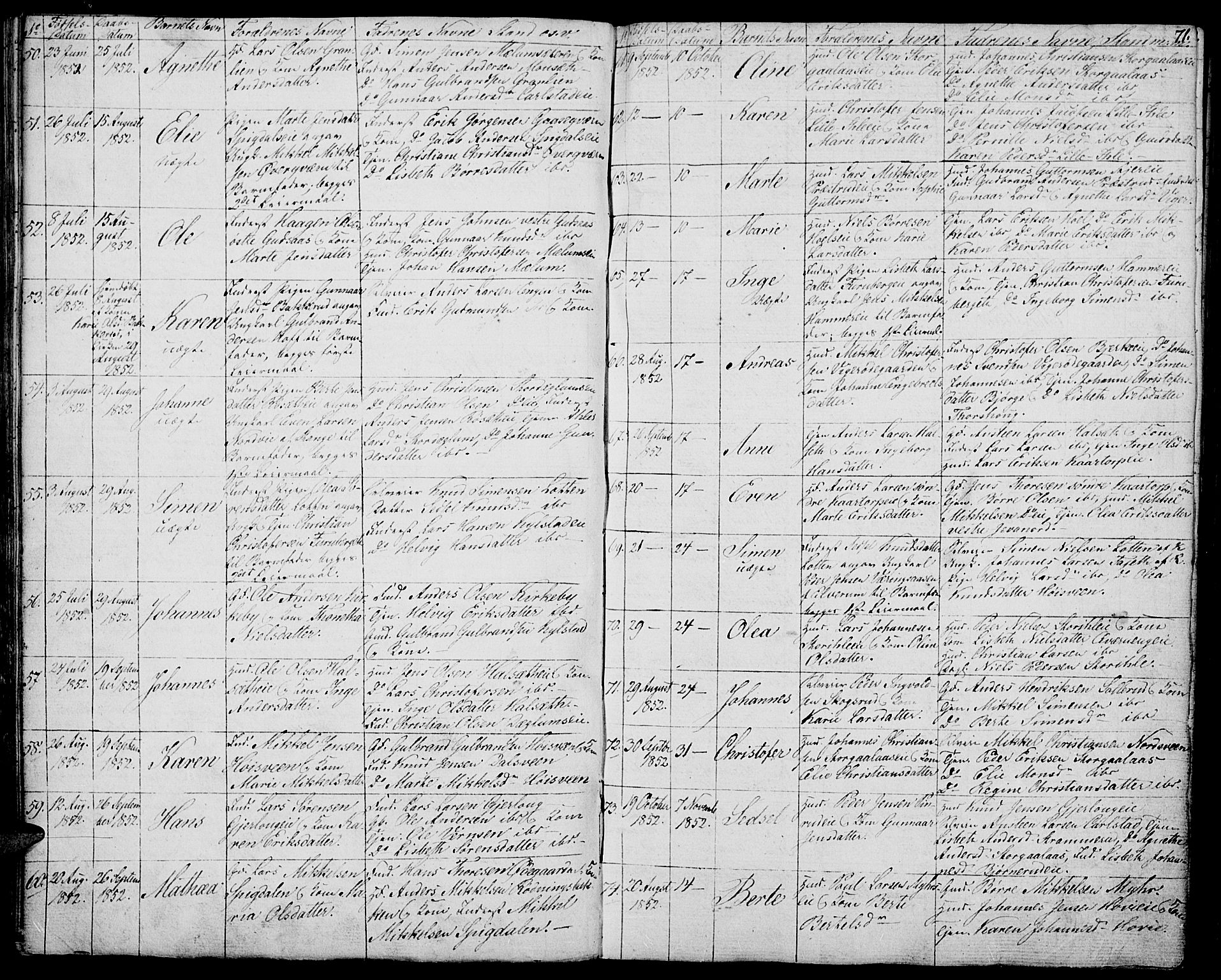 Vang prestekontor, Hedmark, SAH/PREST-008/H/Ha/Hab/L0009: Parish register (copy) no. 9, 1836-1870, p. 71