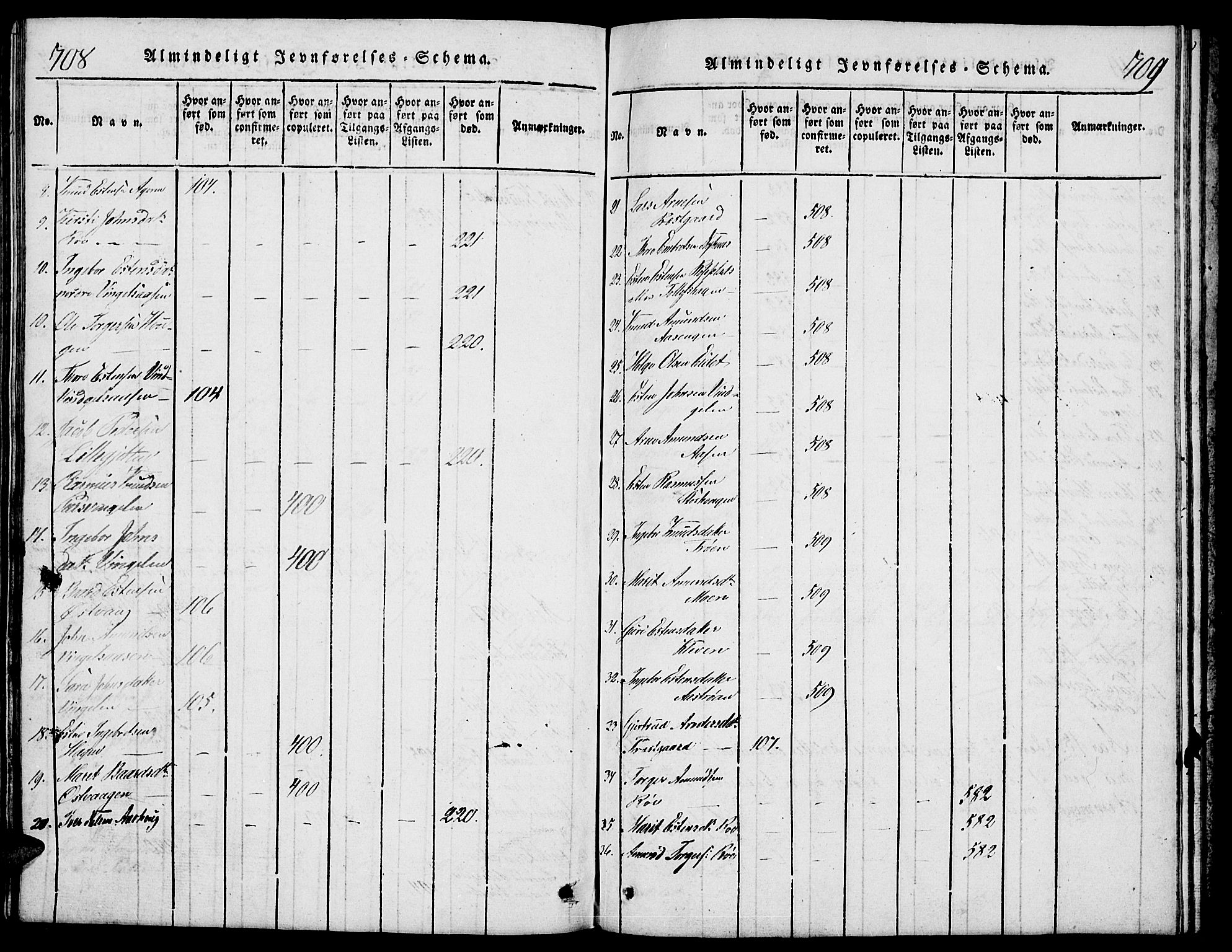 Tolga prestekontor, SAH/PREST-062/L/L0003: Parish register (copy) no. 3, 1815-1862, p. 708-709