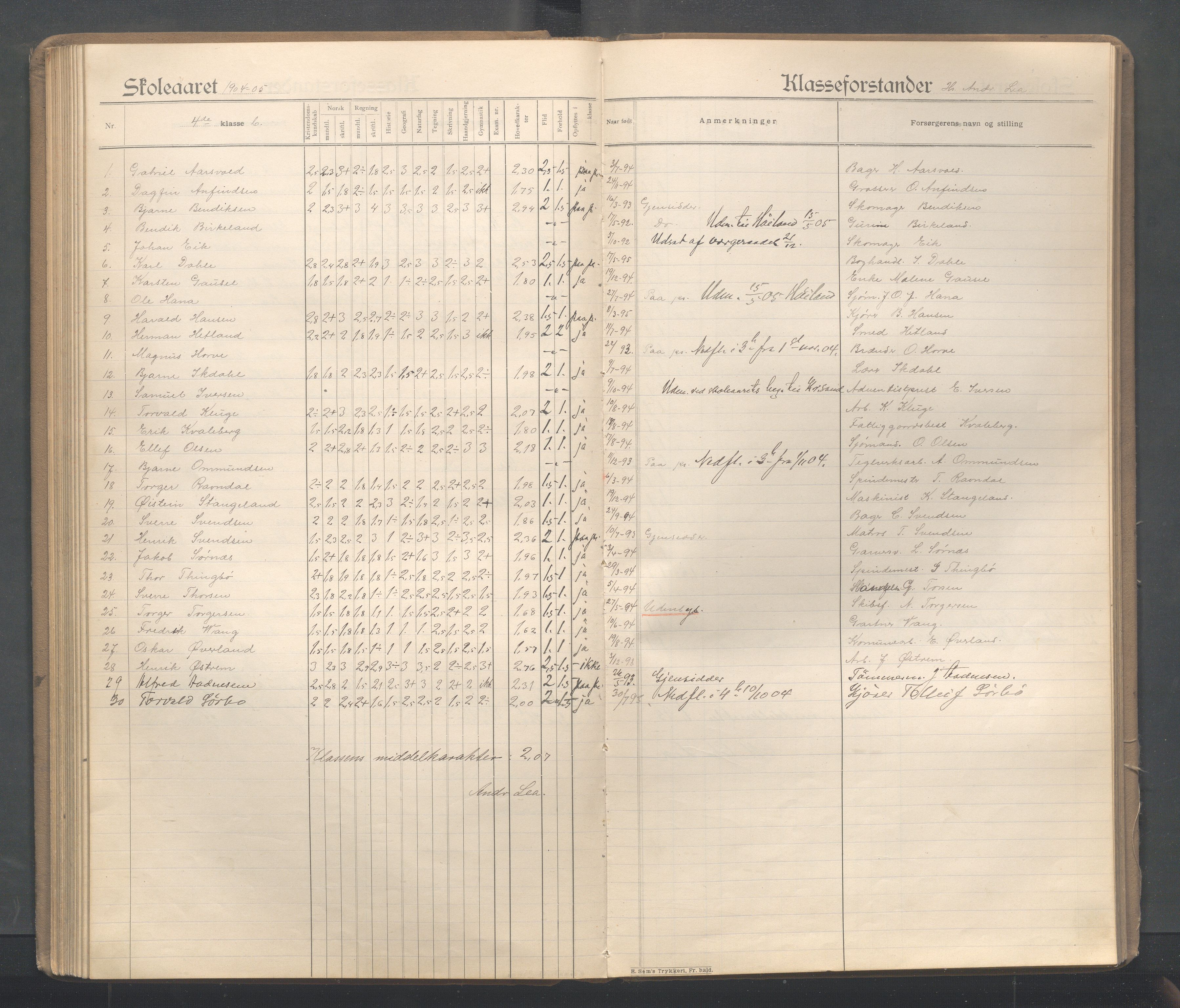 Sandnes kommune - Sandnes folkeskole/Trones skole, IKAR/K-100247/F/L0005: Eksamensprotokoll, 1897-1911, p. 99