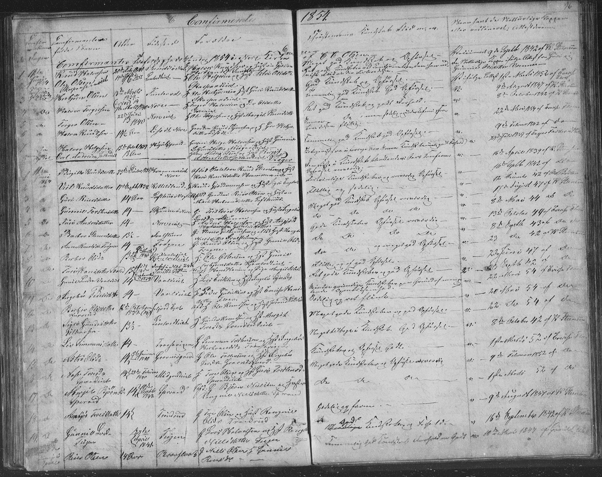 Nore kirkebøker, AV/SAKO-A-238/F/Fa/L0001: Parish register (official) no. I 1, 1836-1855, p. 96